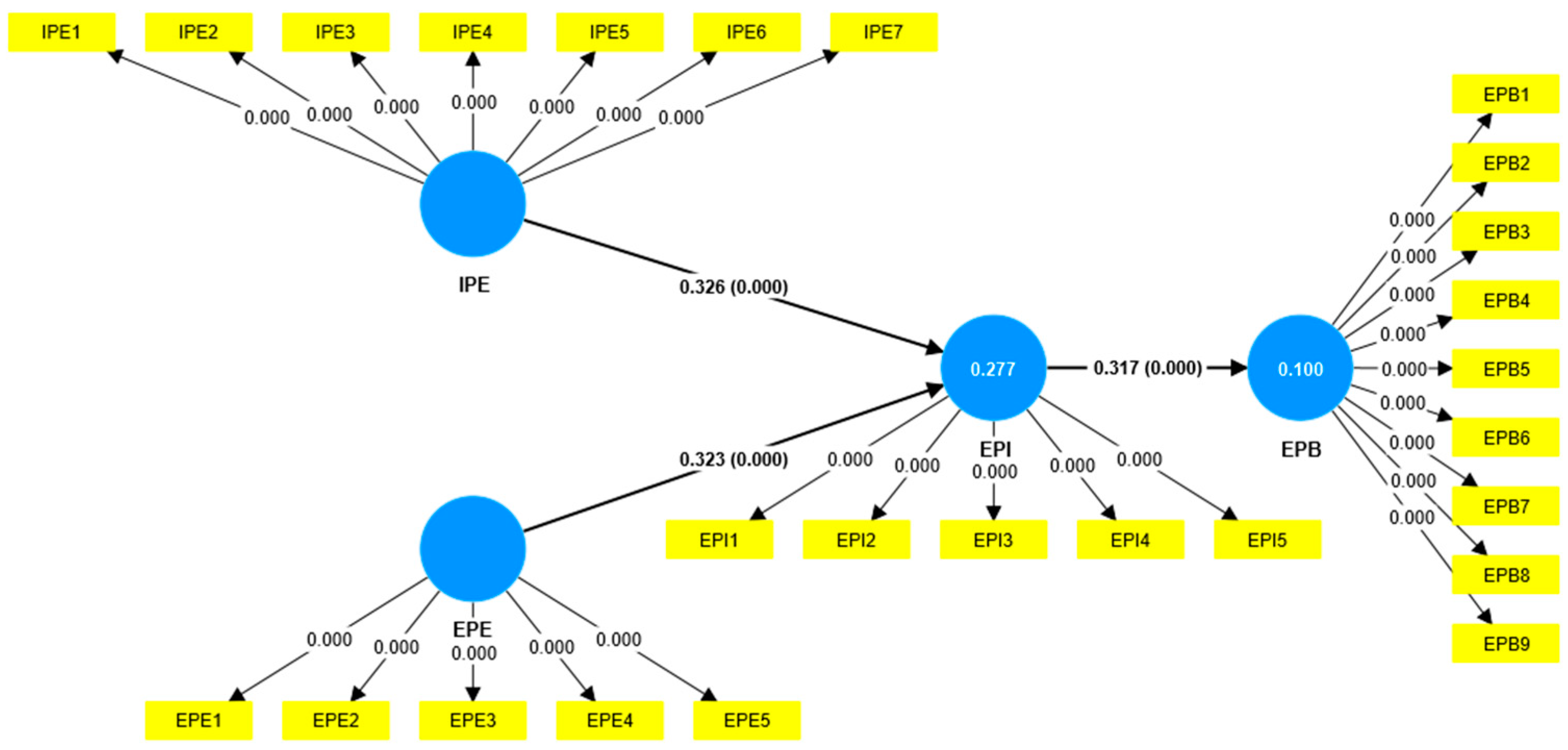 Admsci 15 00017 g001