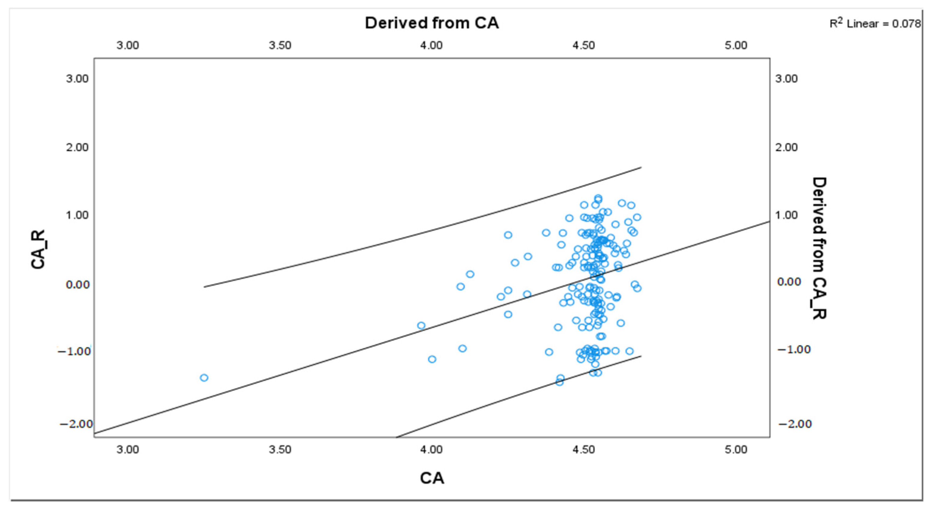 Admsci 15 00021 g002