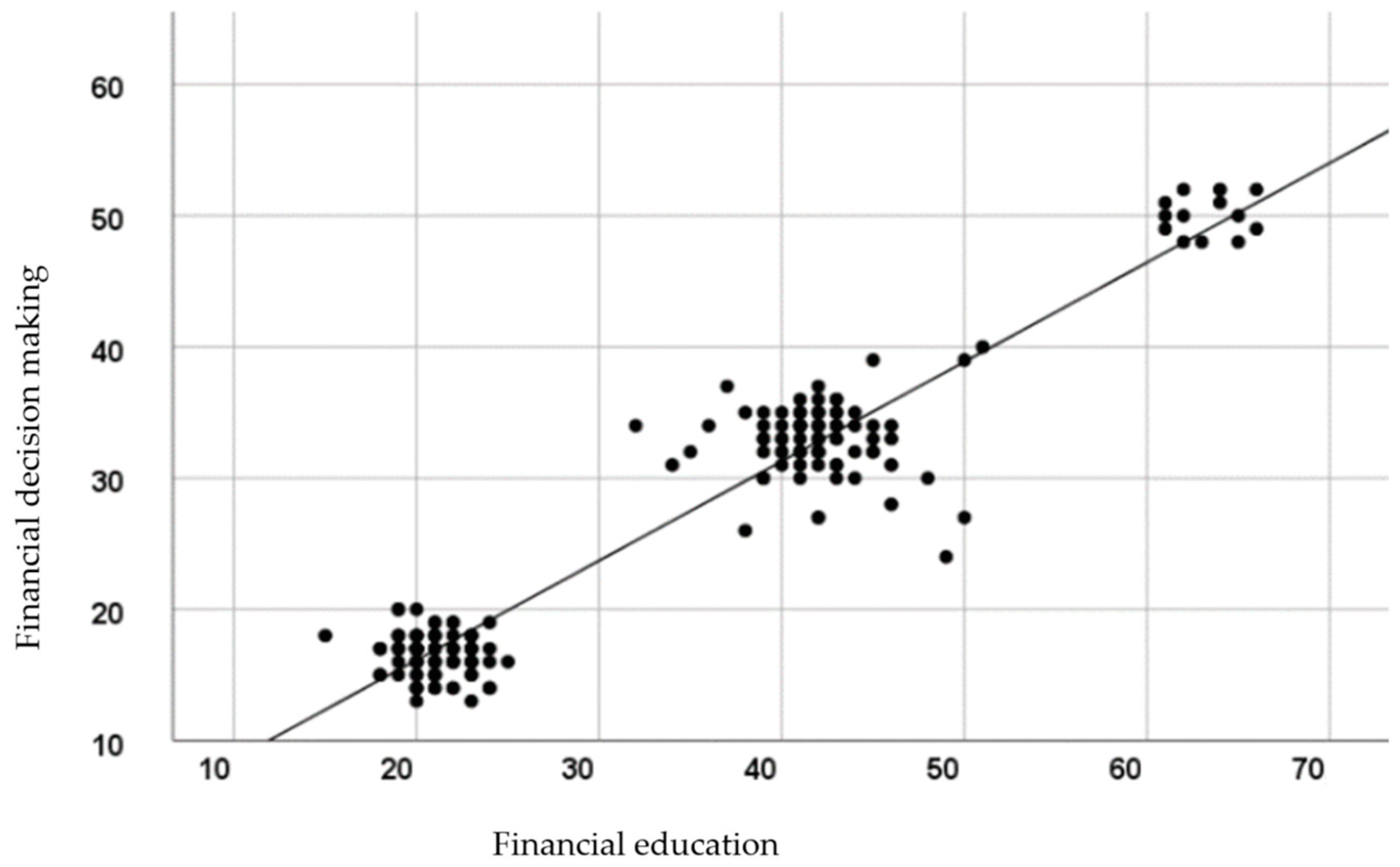 Admsci 15 00024 g001