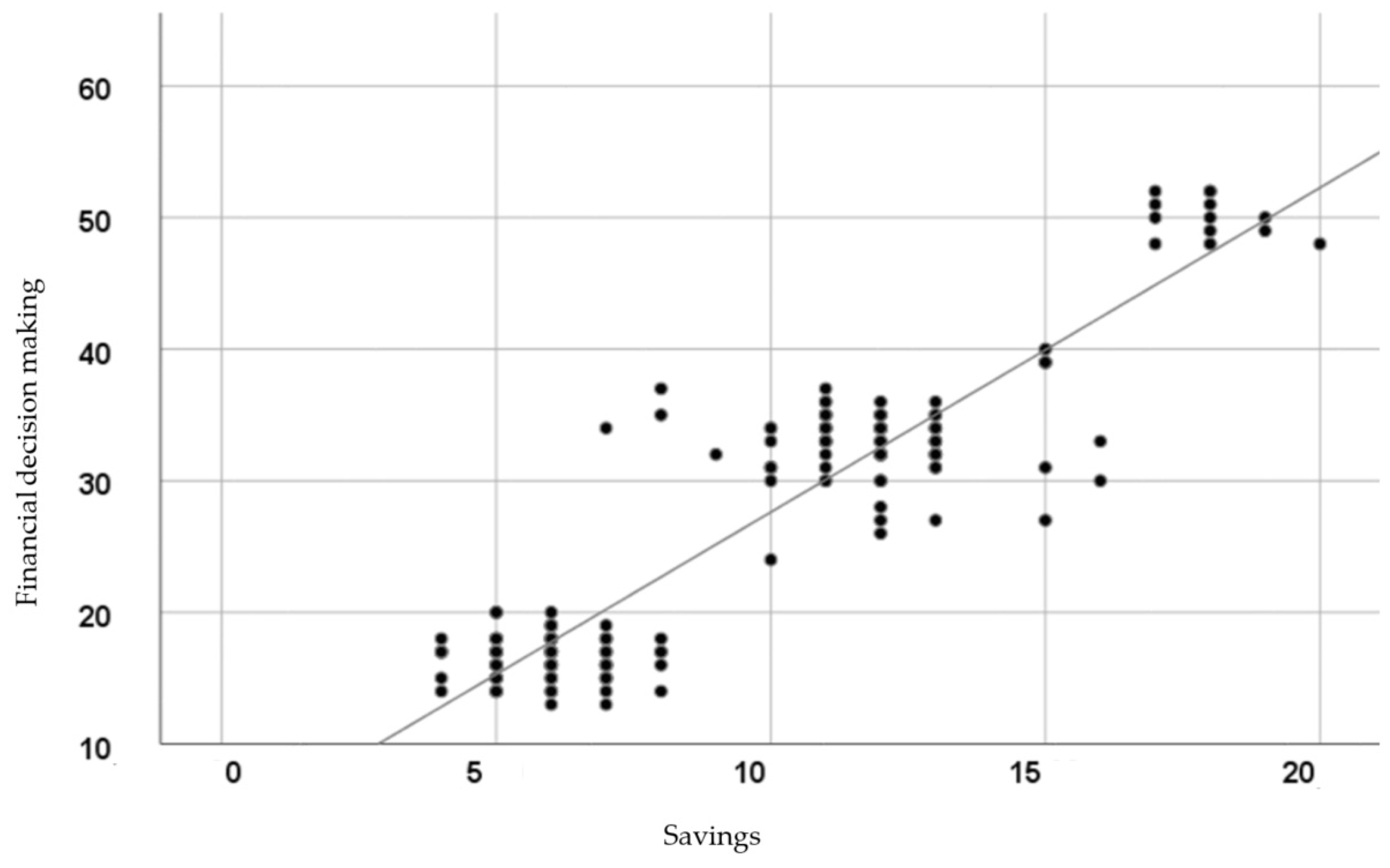 Admsci 15 00024 g003