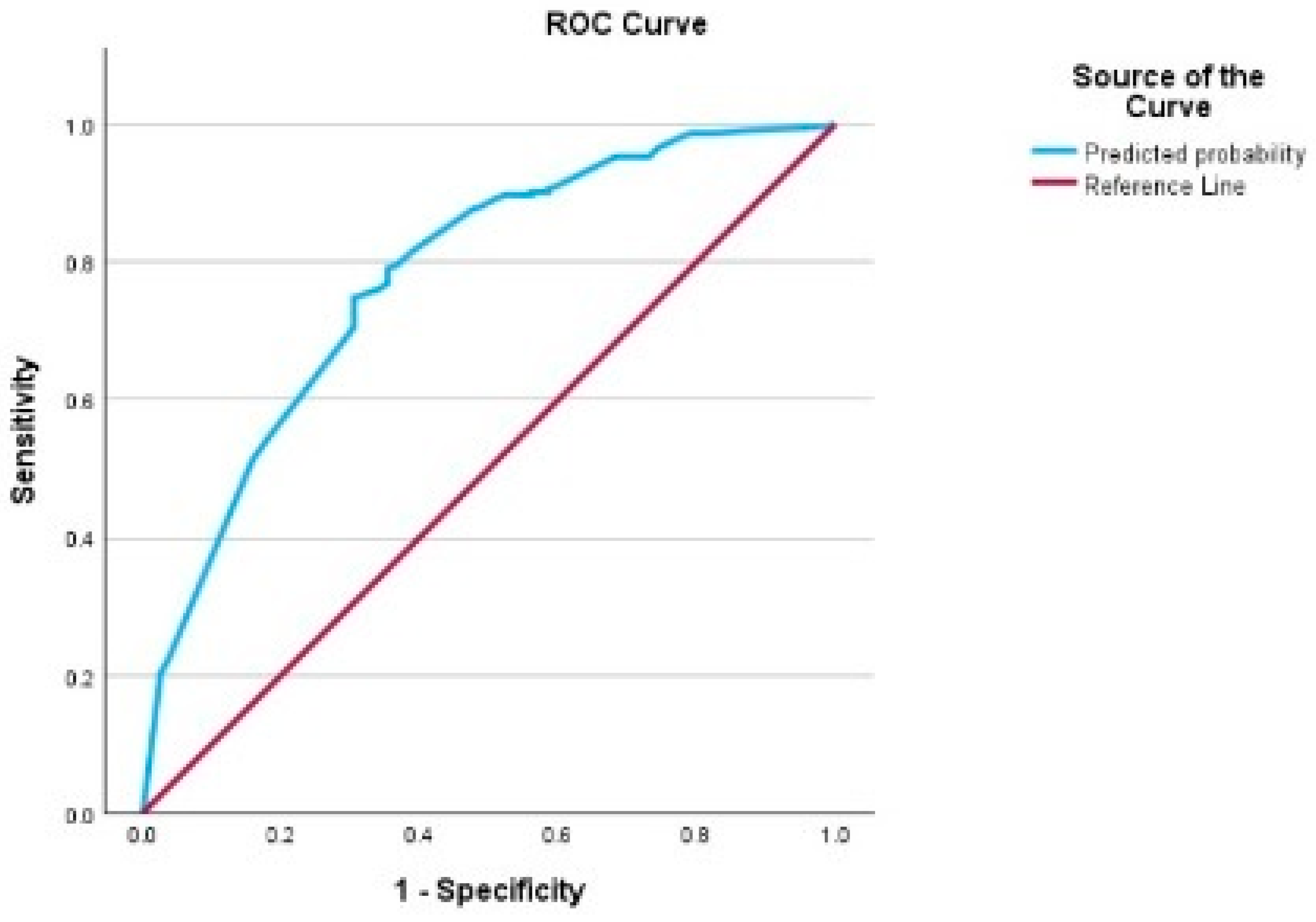 Admsci 15 00029 g001