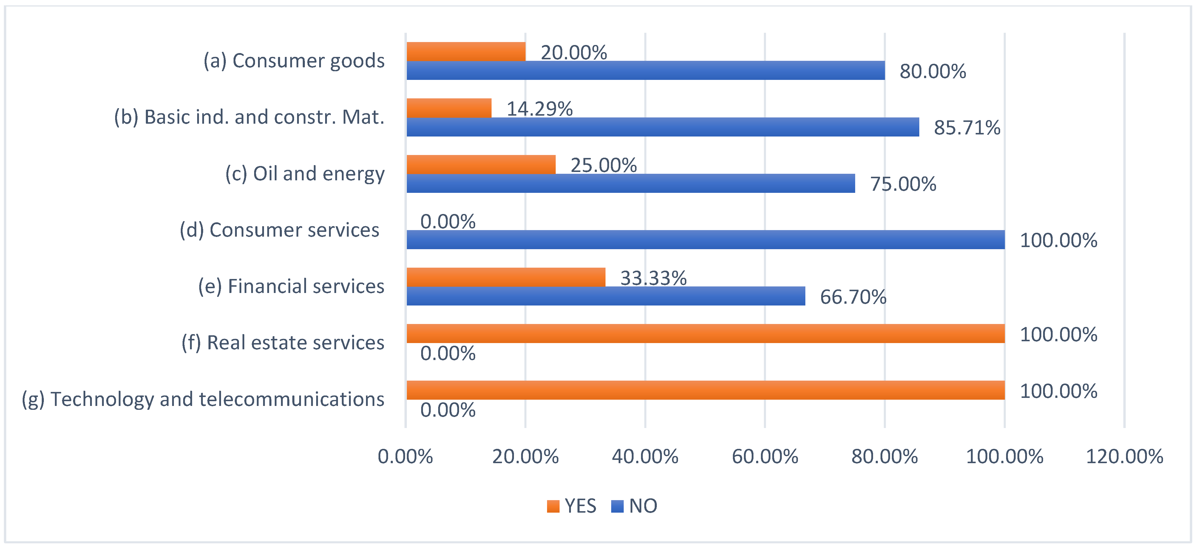 Admsci 15 00030 g001