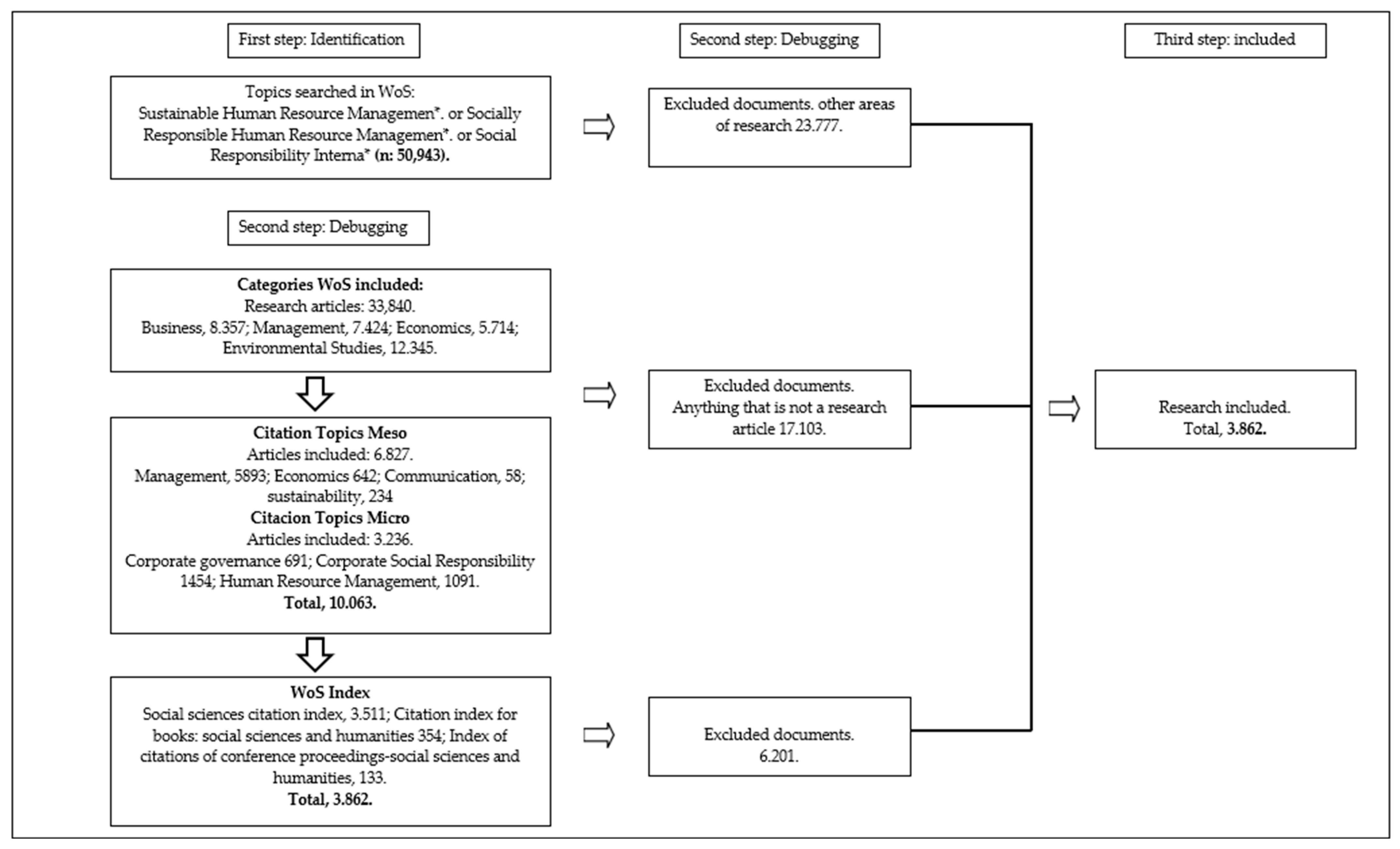 Admsci 15 00039 g002 Admsci 15 00039 g002