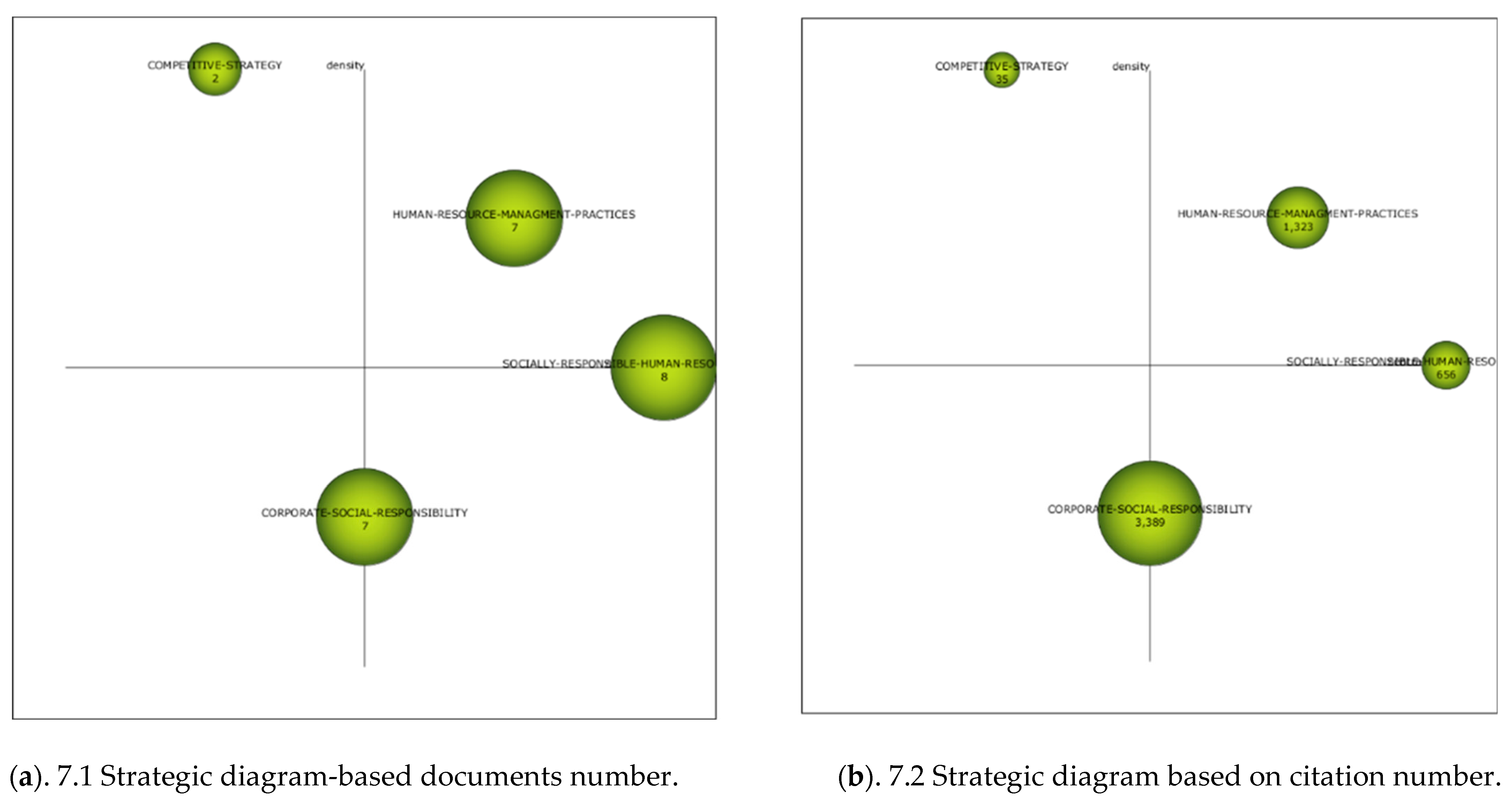 Admsci 15 00039 g005 Admsci 15 00039 g005