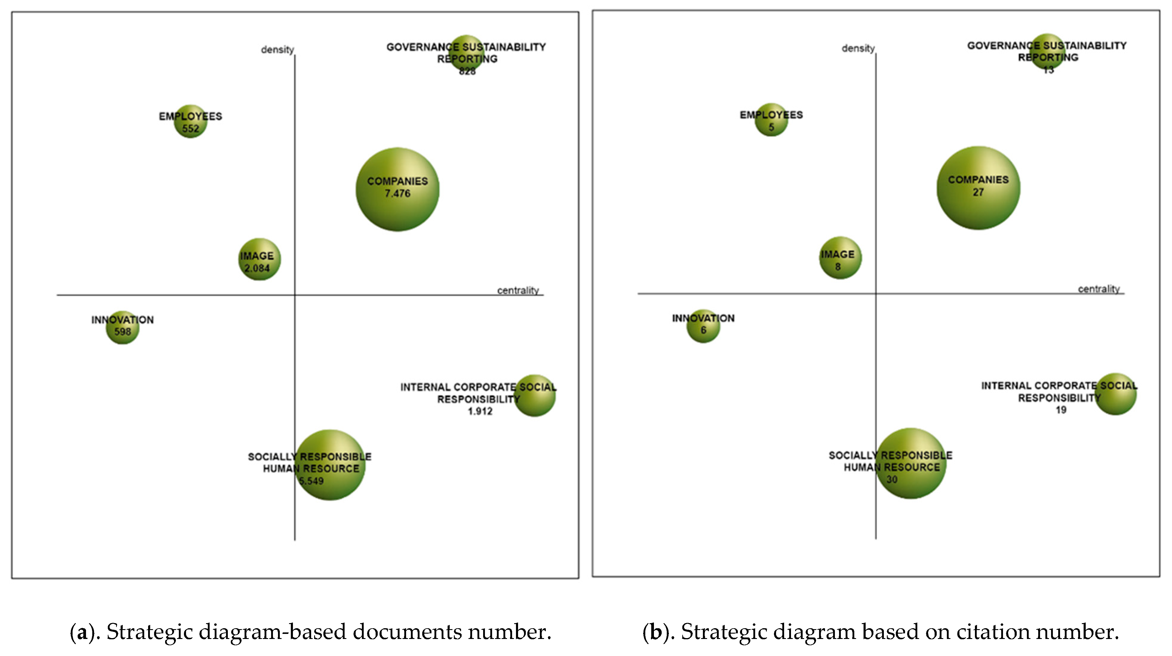 Admsci 15 00039 g008 Admsci 15 00039 g008