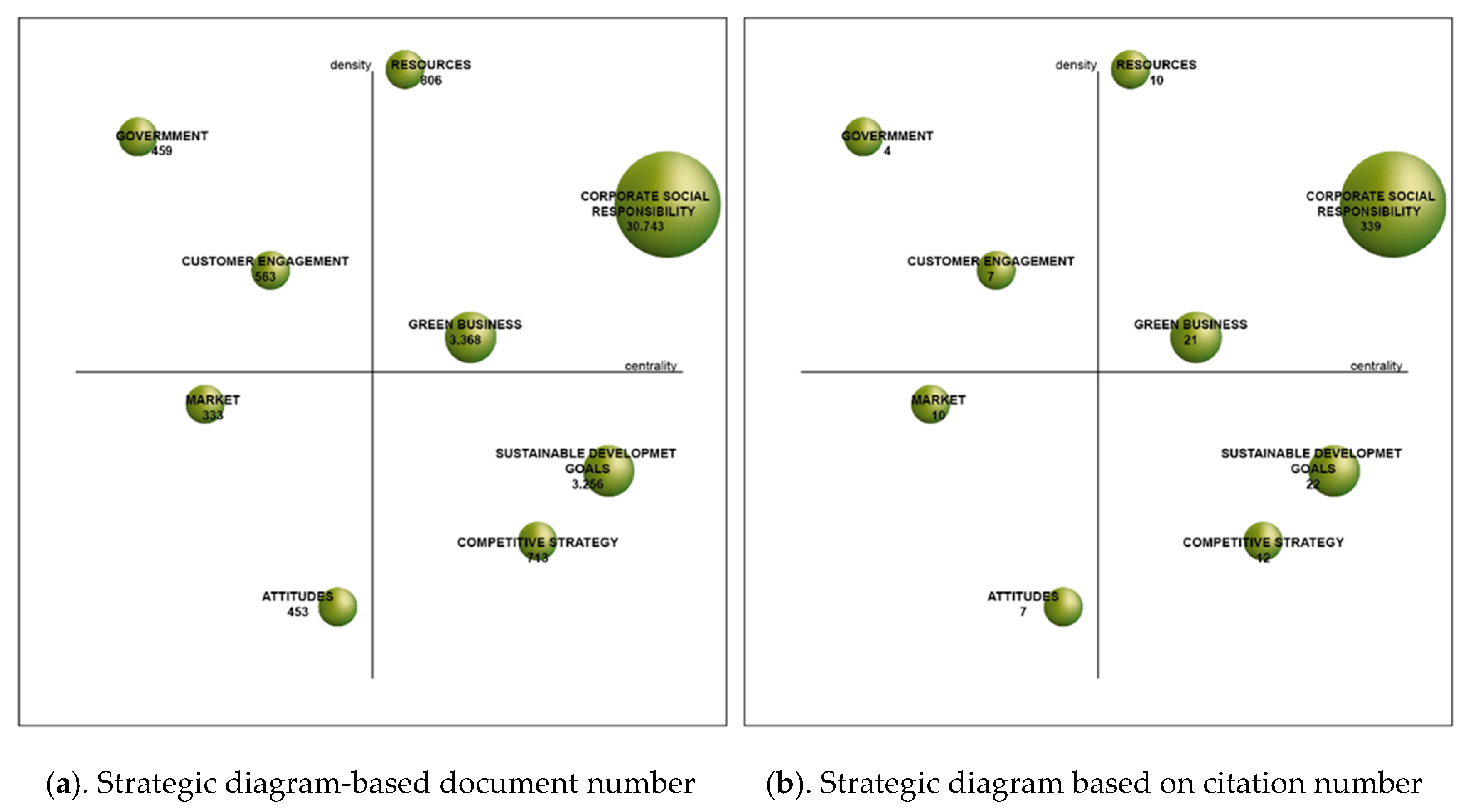 Admsci 15 00039 g009 Admsci 15 00039 g009