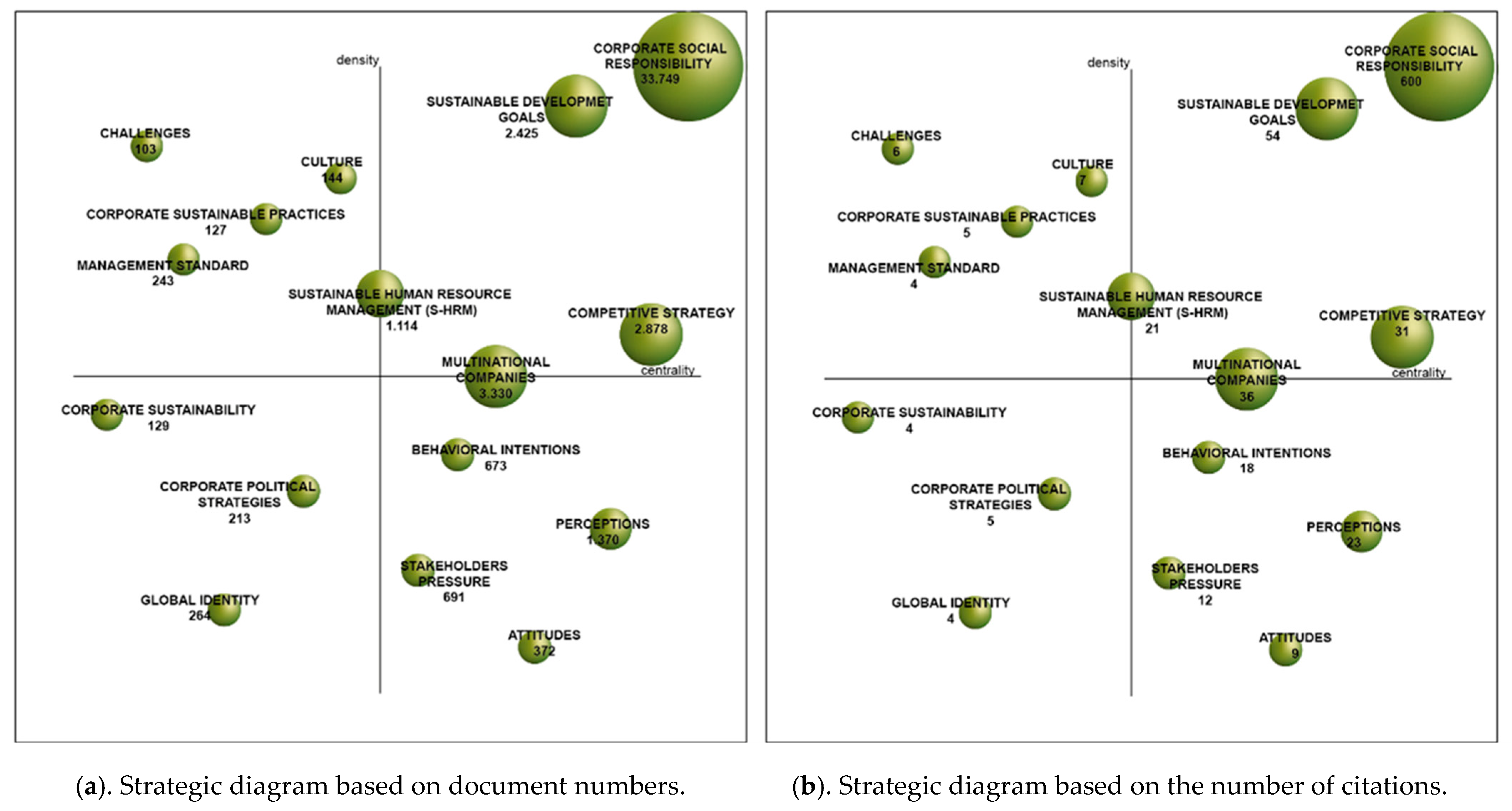 Admsci 15 00039 g010 Admsci 15 00039 g010