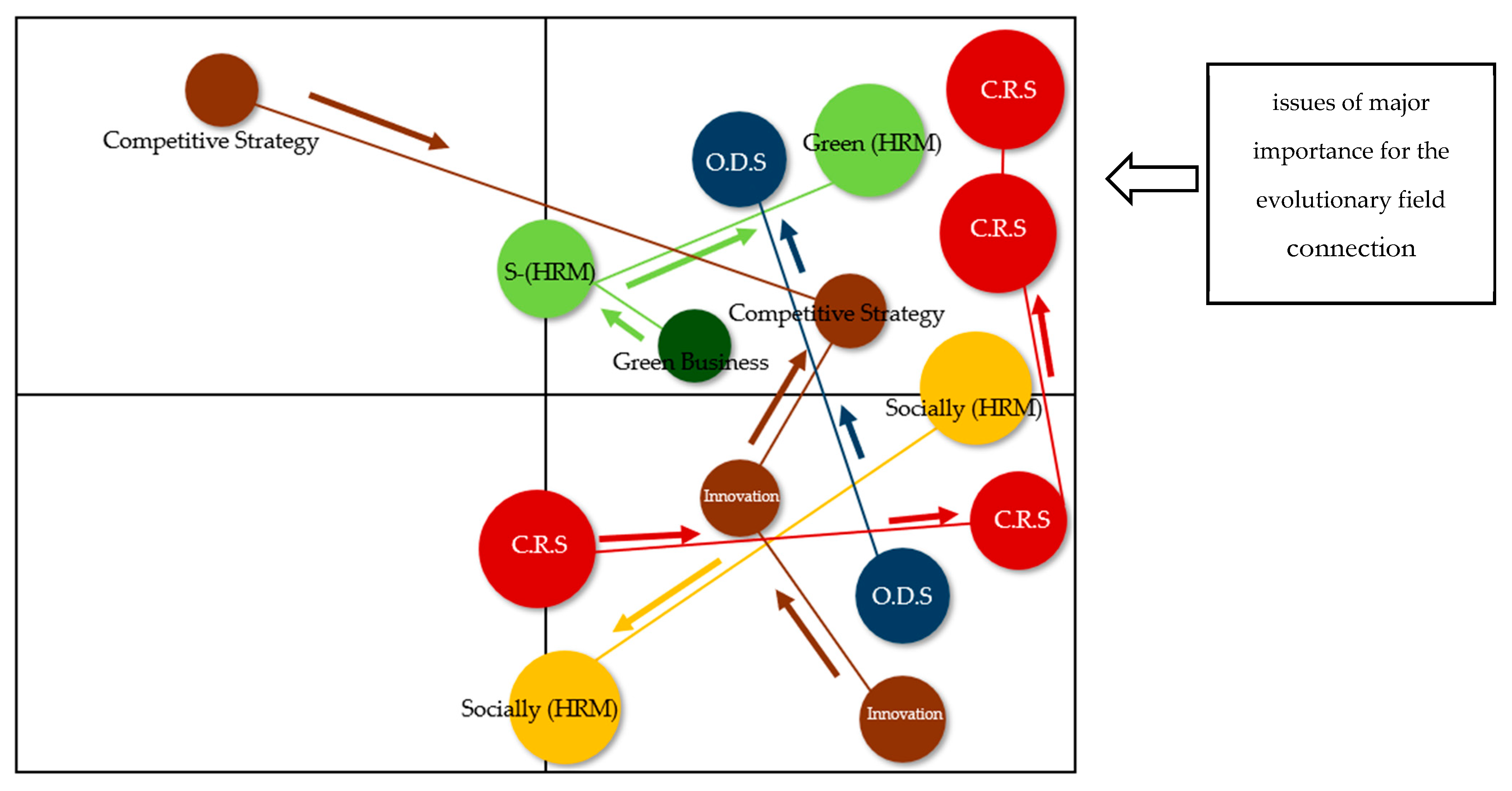 Admsci 15 00039 g014 Admsci 15 00039 g014