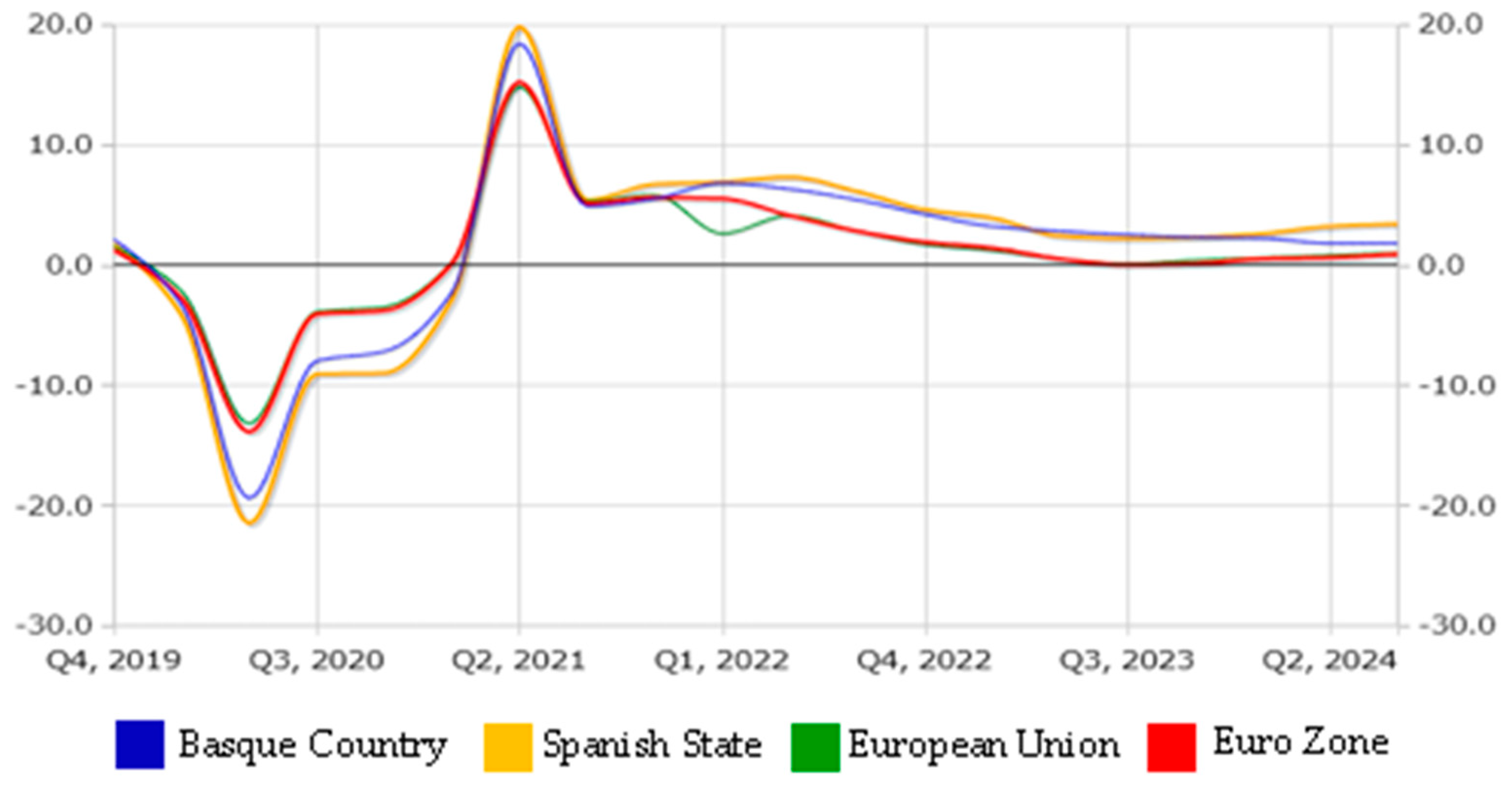 Admsci 15 00040 g001