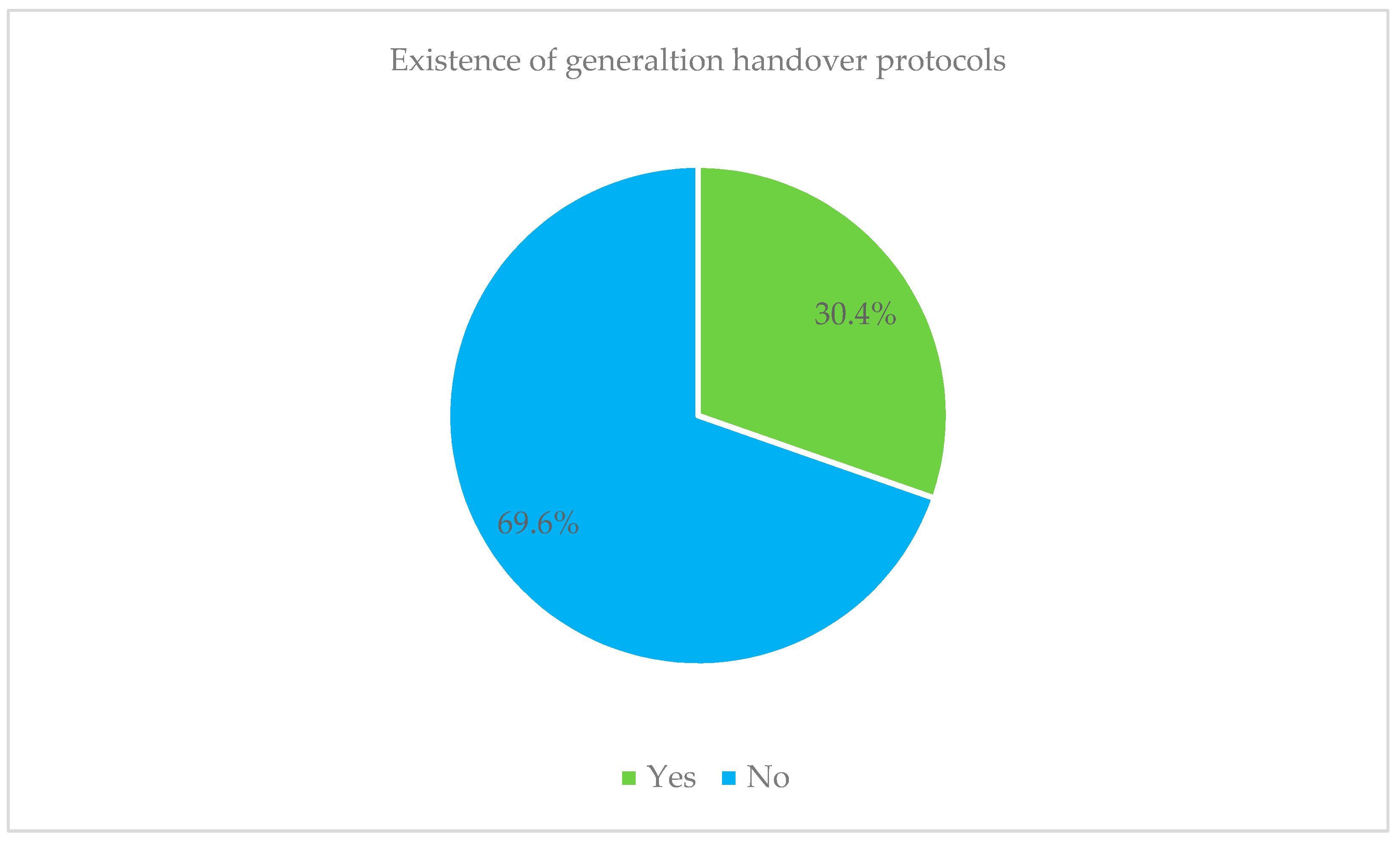 Admsci 15 00040 g006
