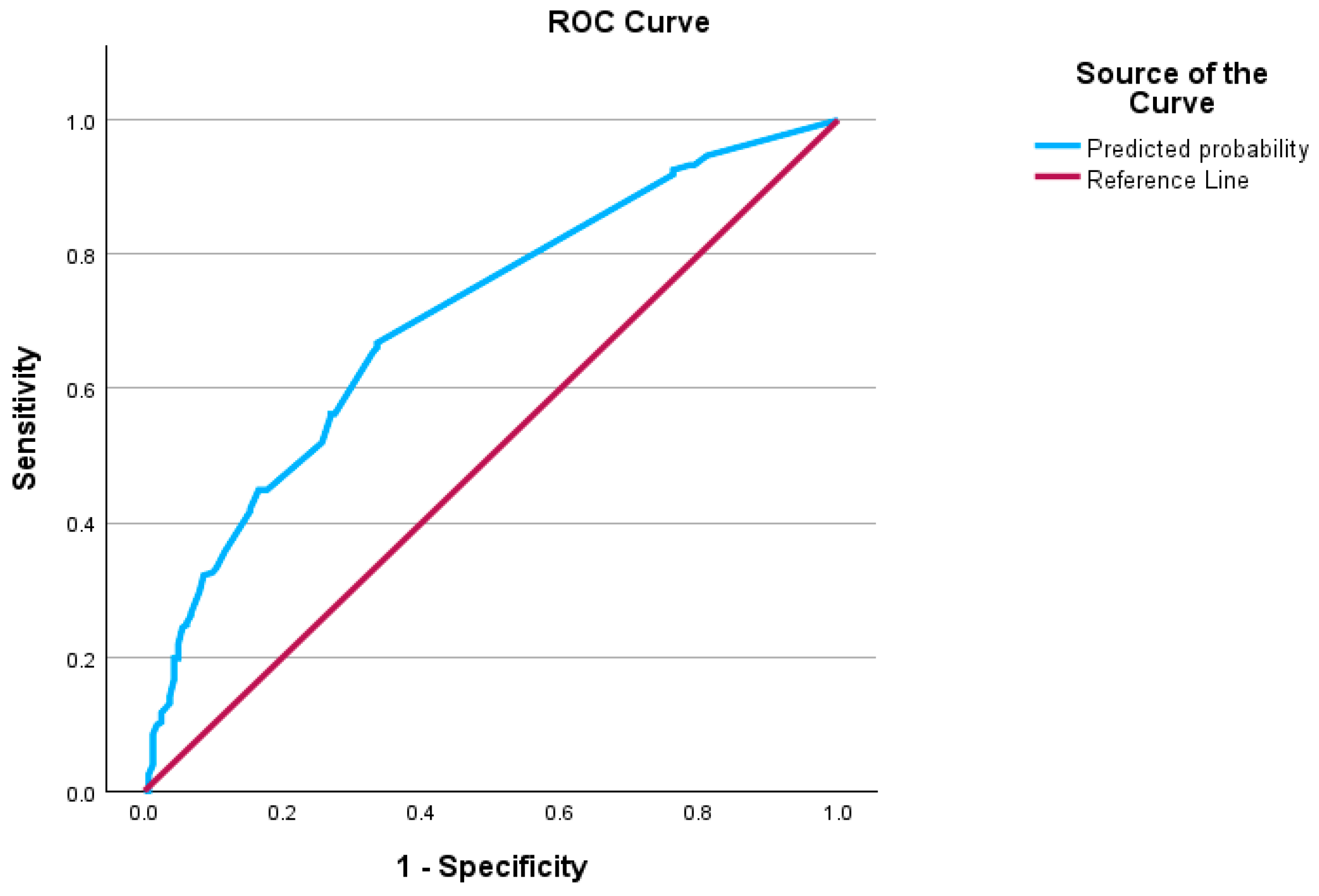 Admsci 15 00041 g001