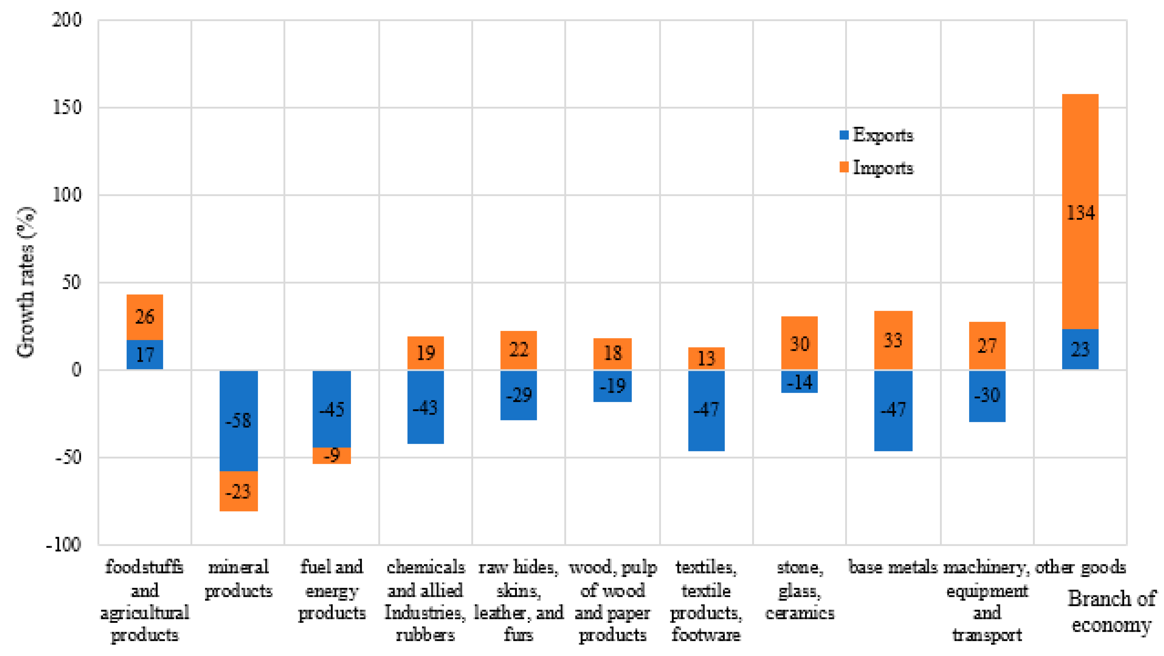 Admsci 15 00042 g001