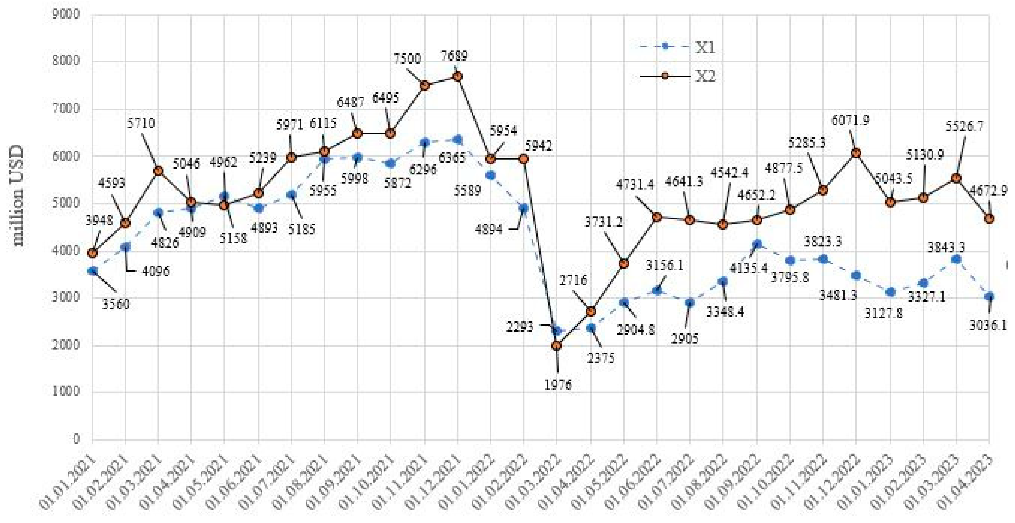 Admsci 15 00042 g002