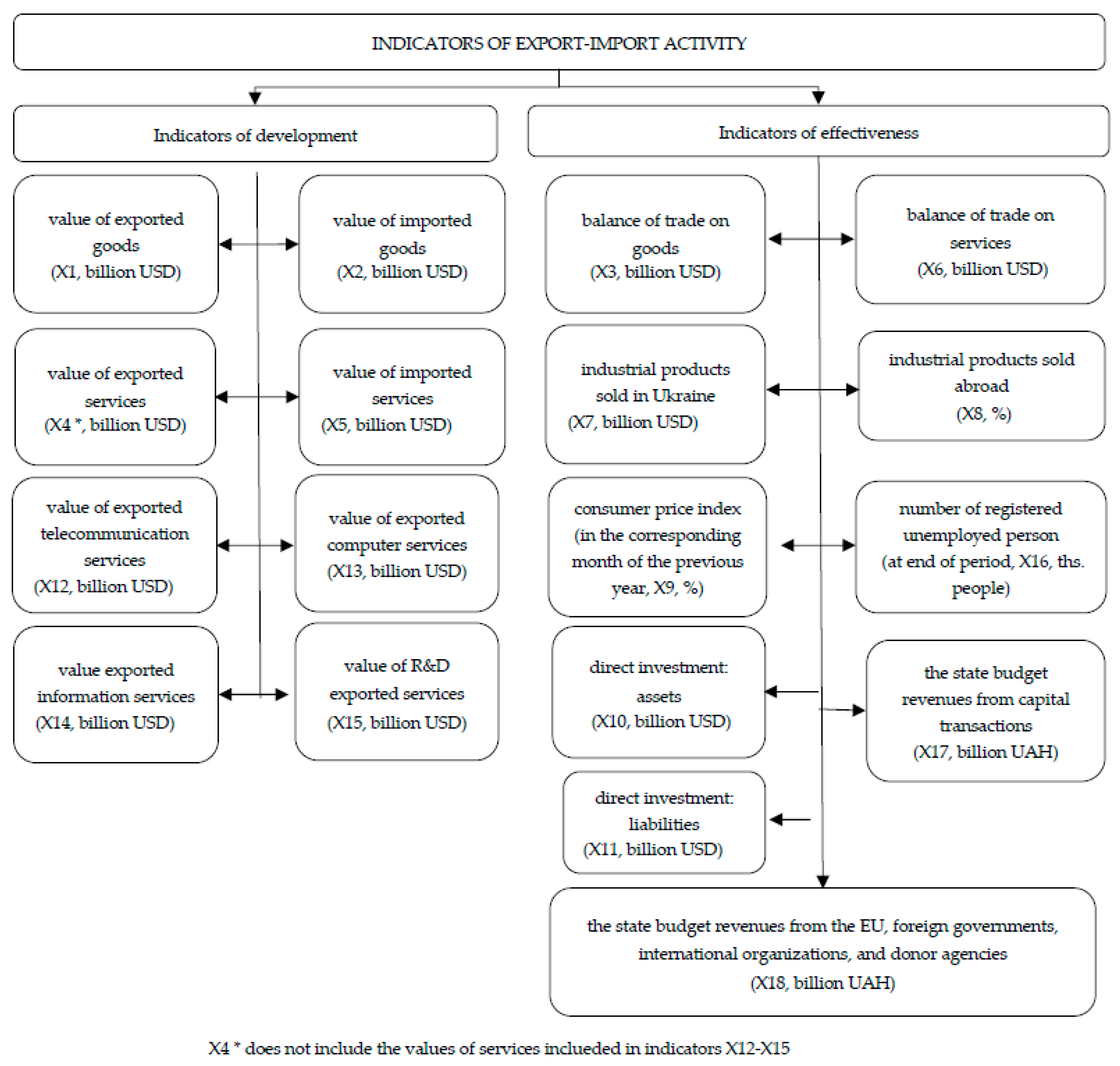 Admsci 15 00042 g006