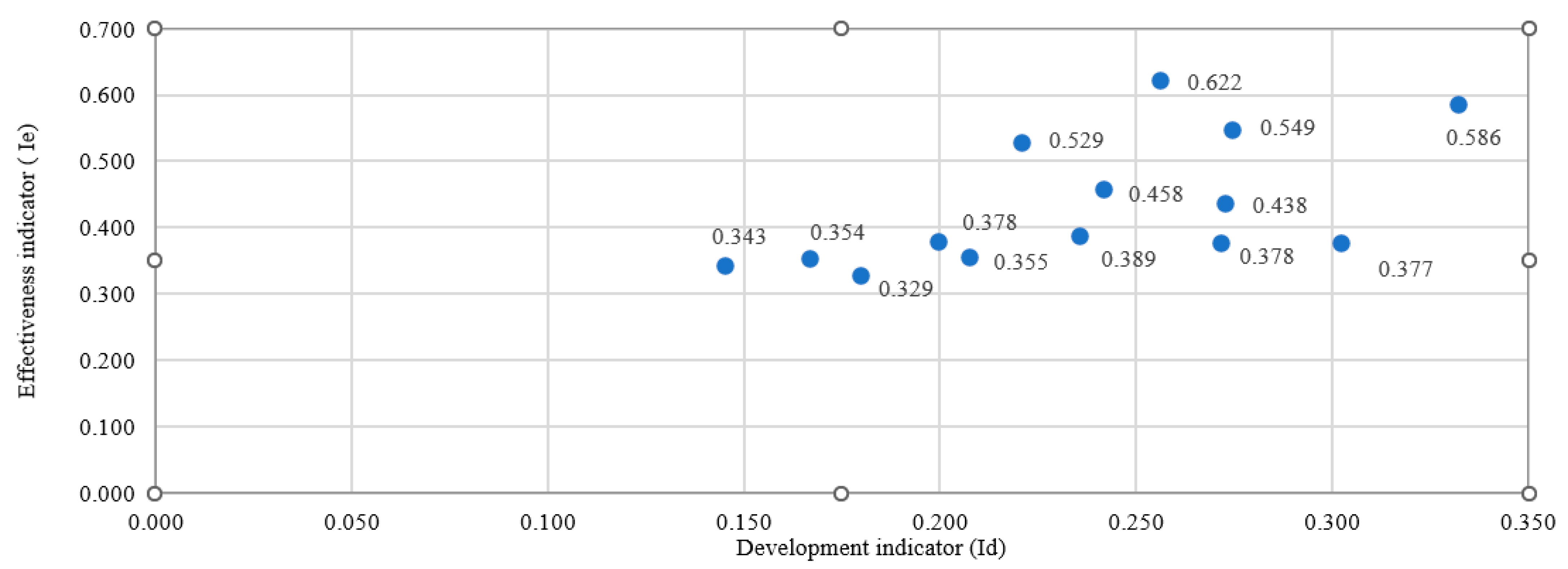 Admsci 15 00042 g009