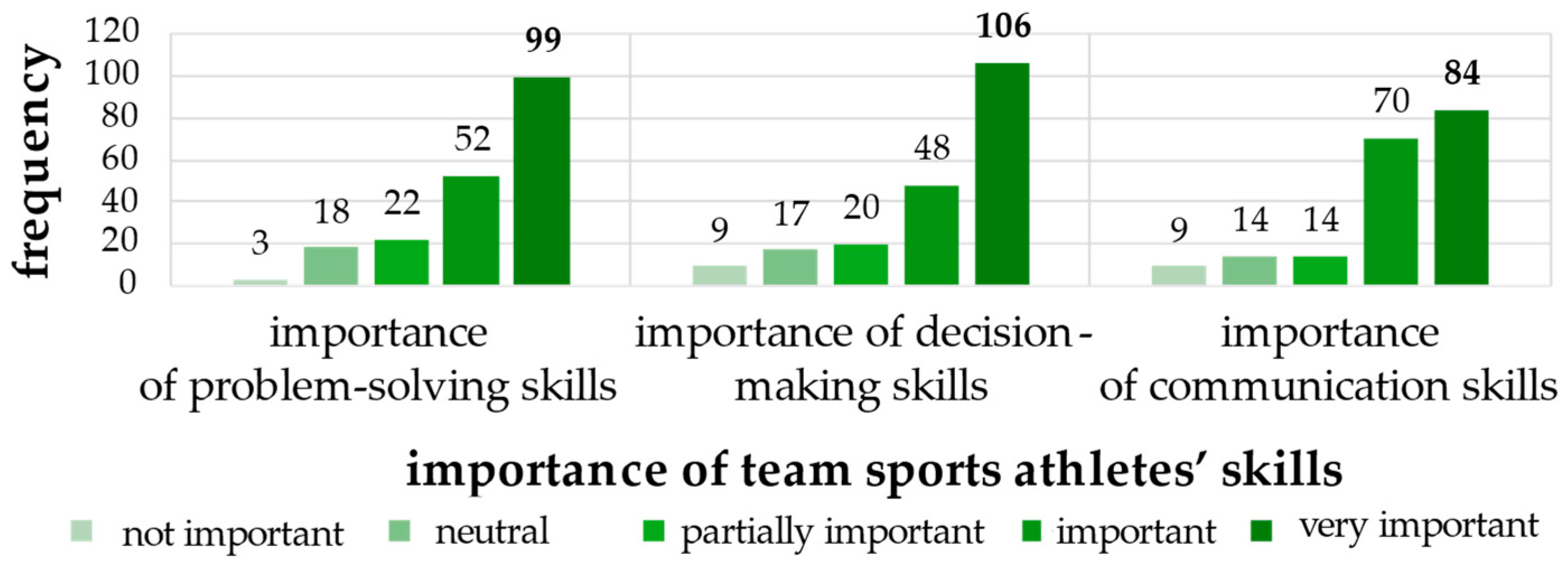 Admsci 15 00046 g004