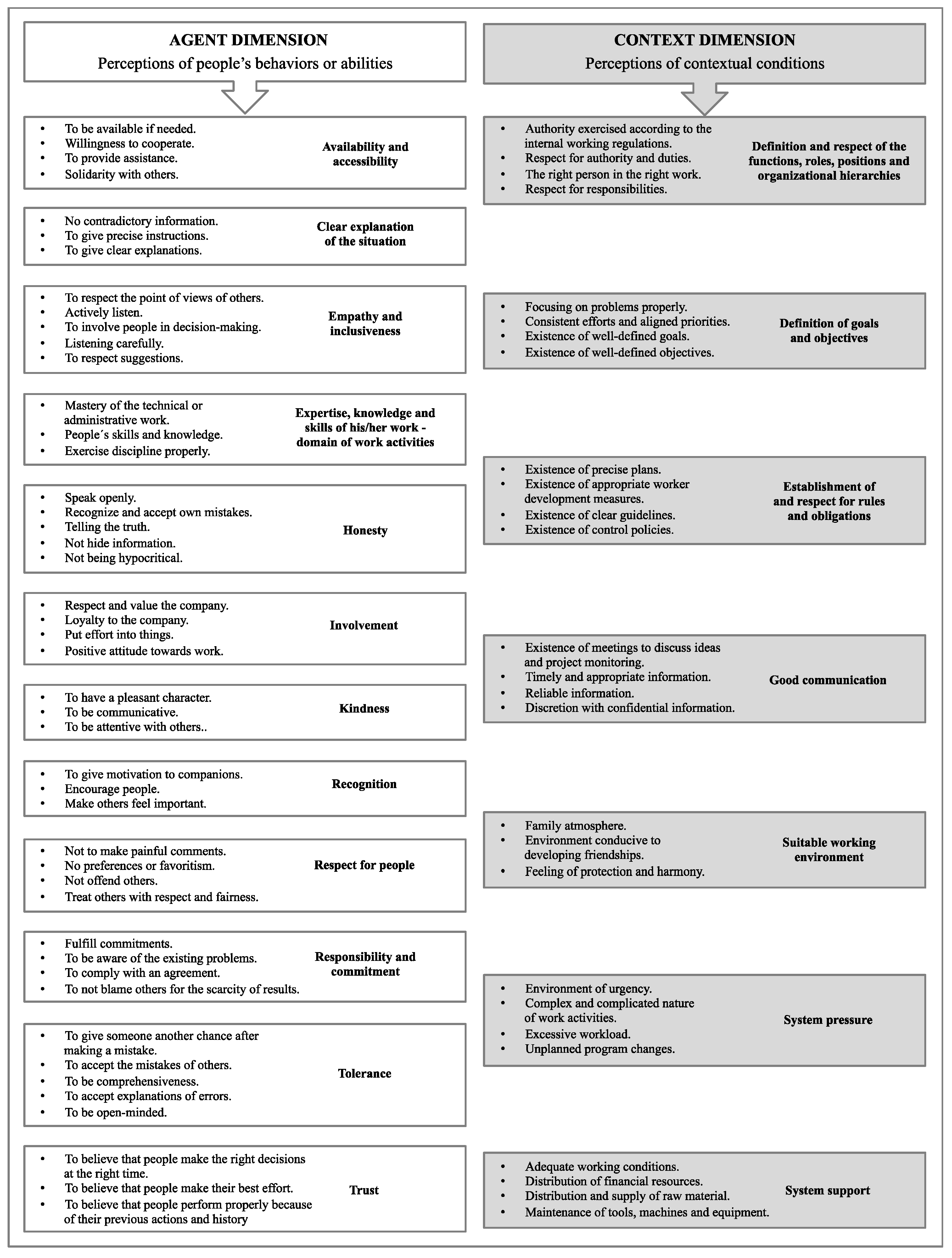 Admsci 15 00049 g004