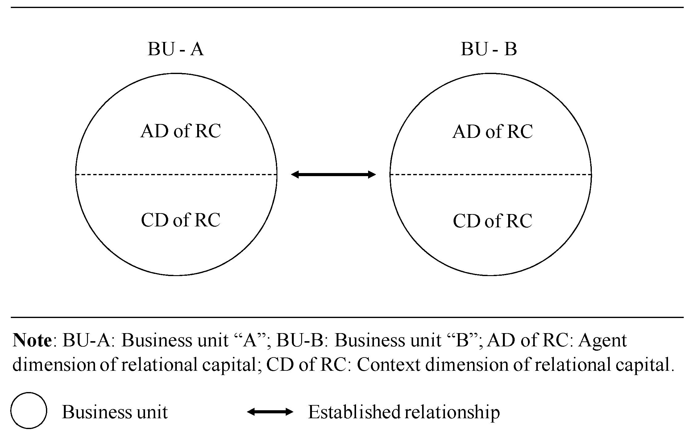 Admsci 15 00049 g005
