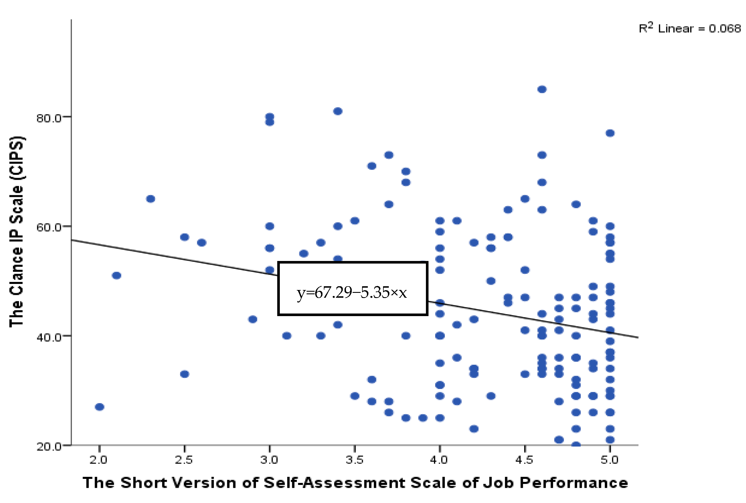 Admsci 15 00067 g004