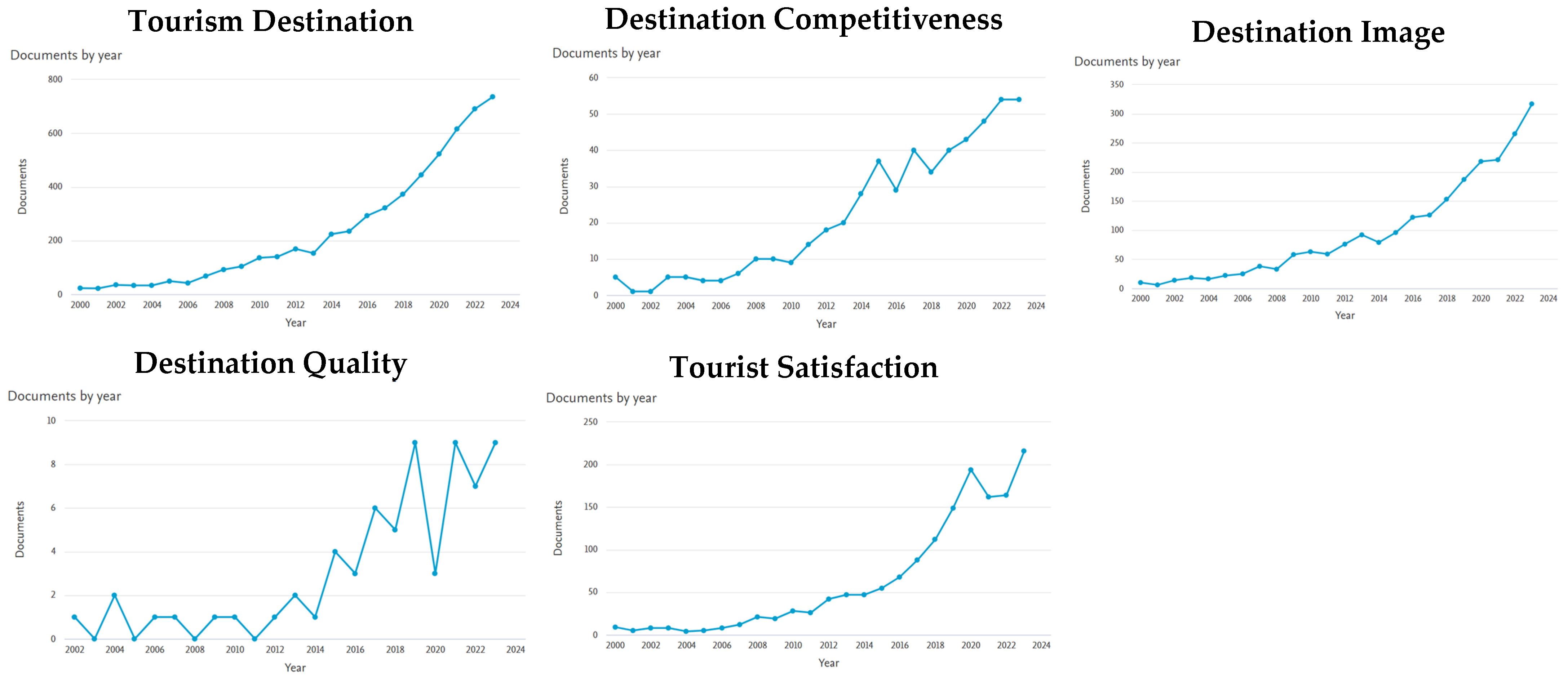 Admsci 15 00069 g001