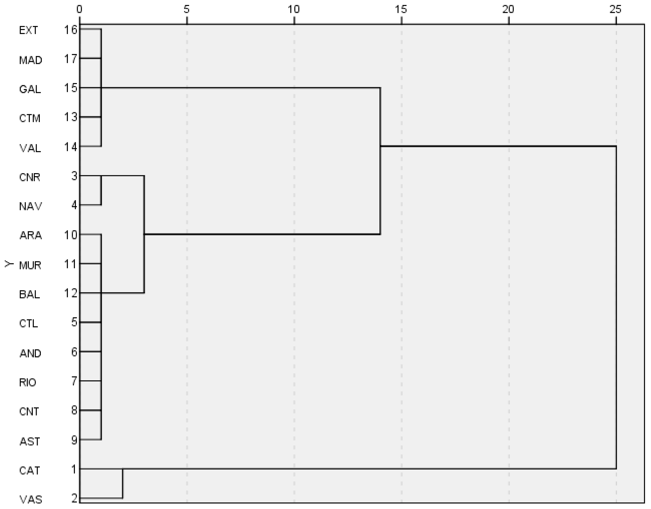 Admsci 15 00080 g005