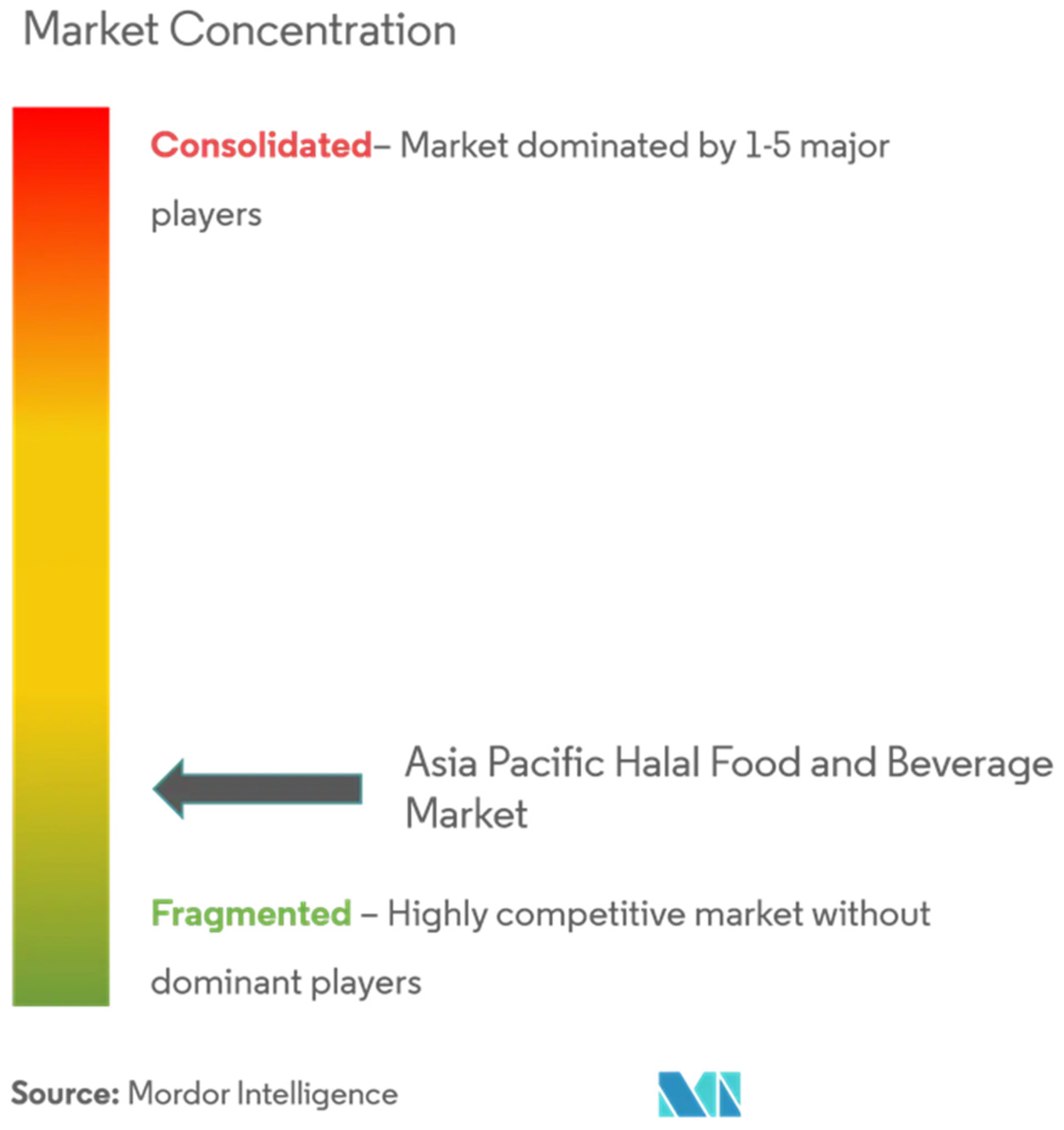 Admsci 15 00084 g004