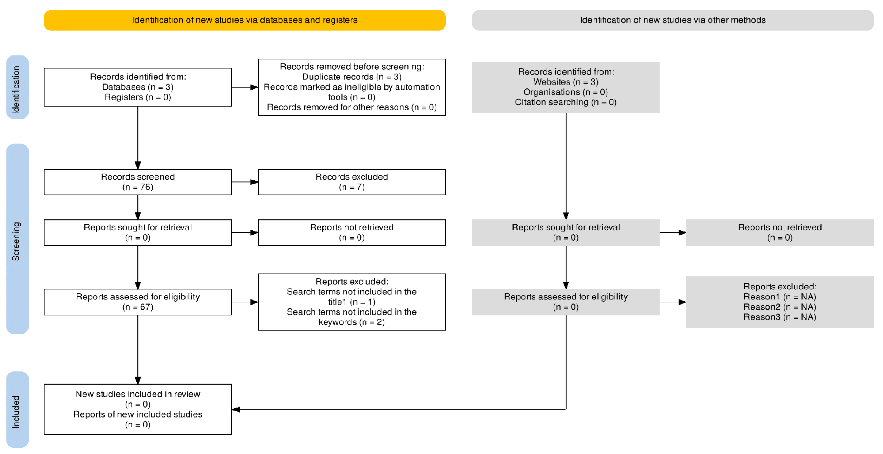Admsci 15 00102 g001