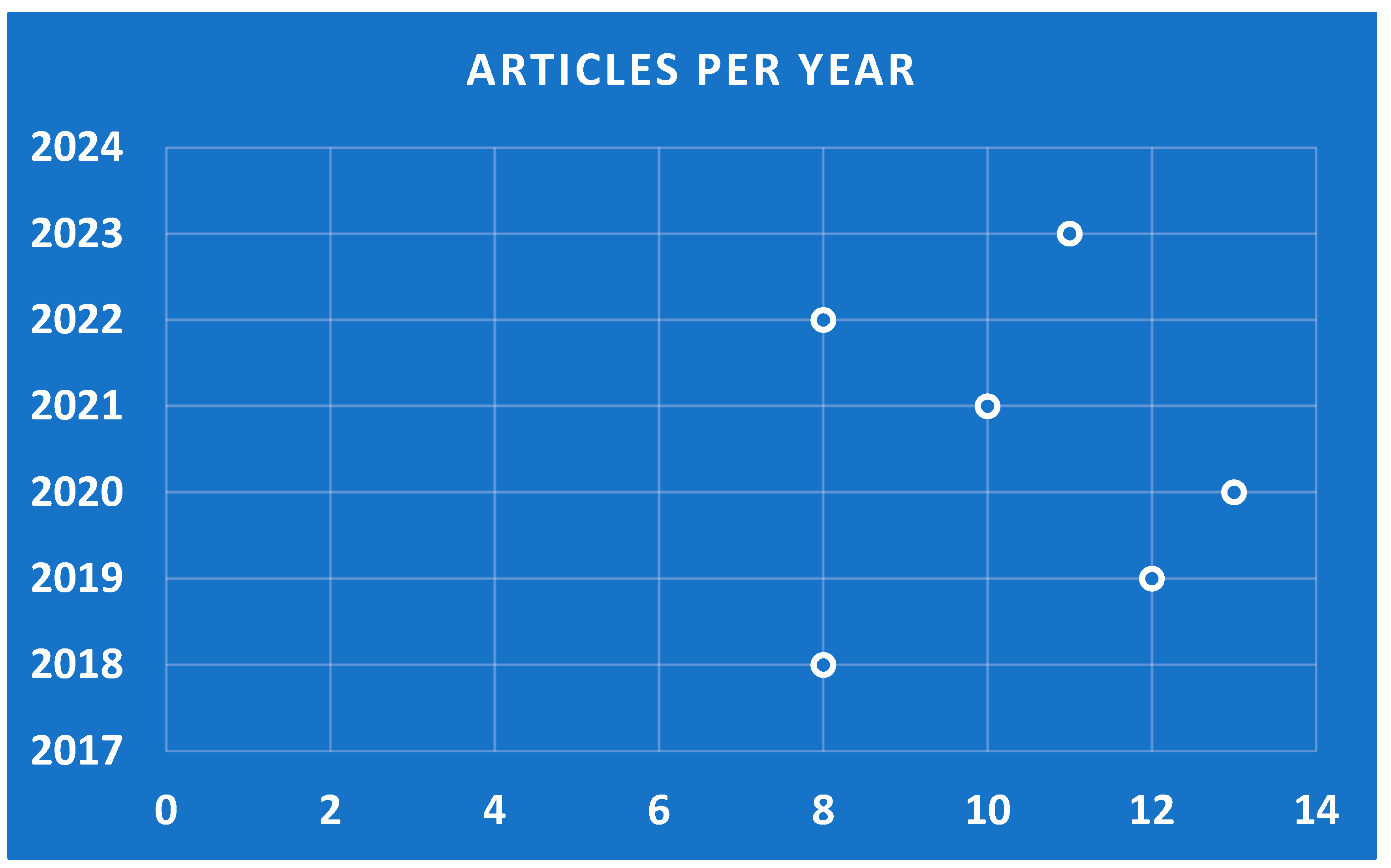 Admsci 15 00102 g002