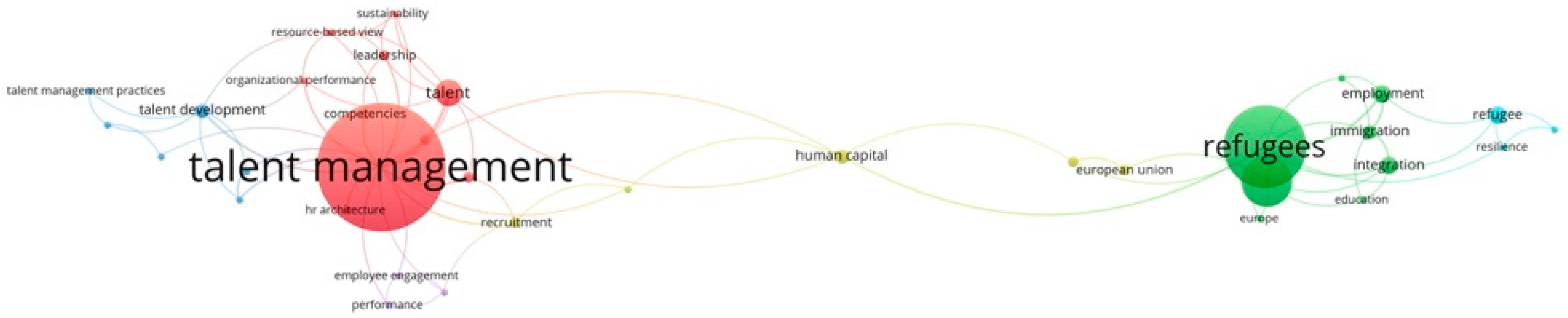 Admsci 15 00102 g003