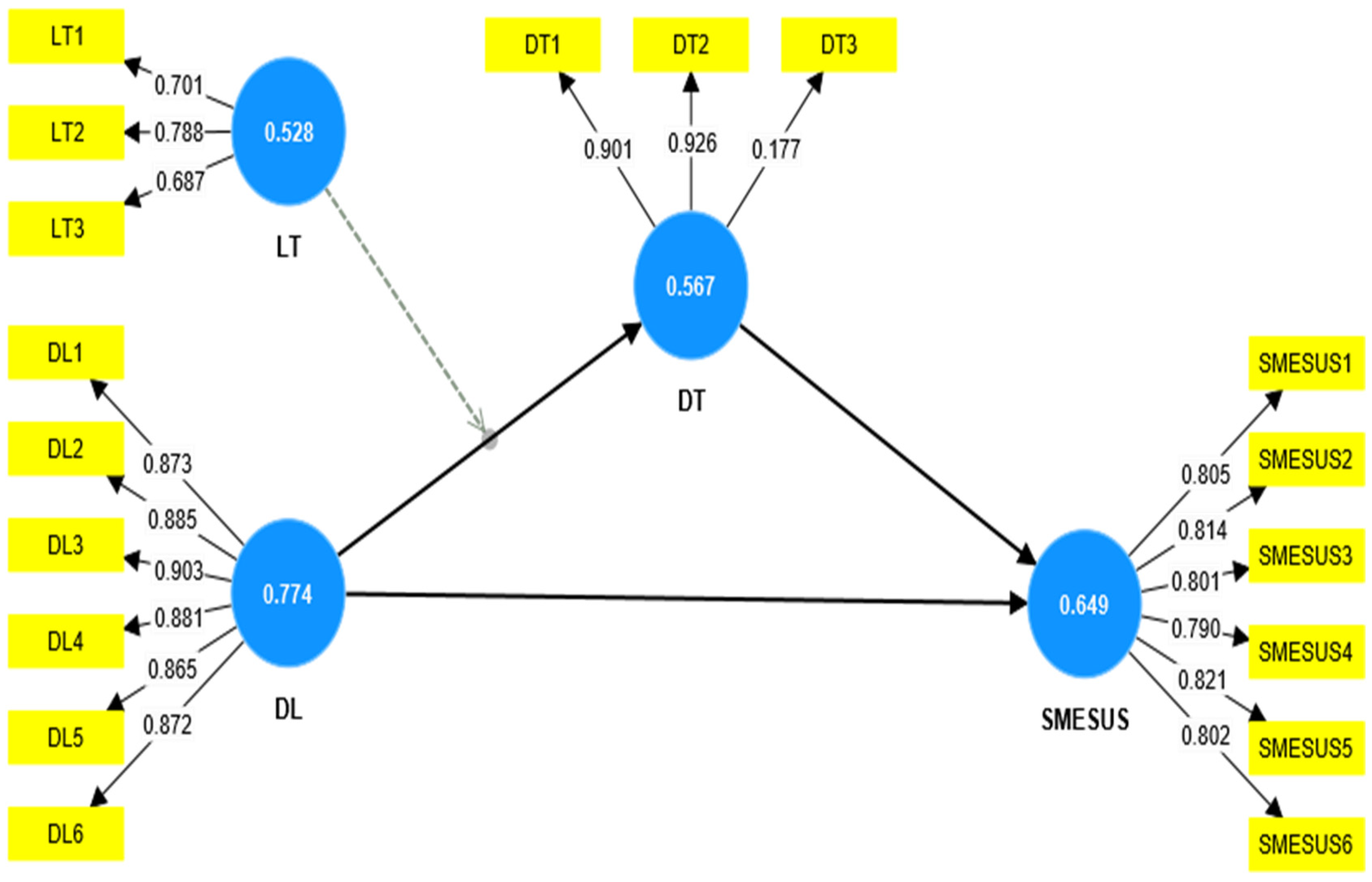 Admsci 15 00104 g002
