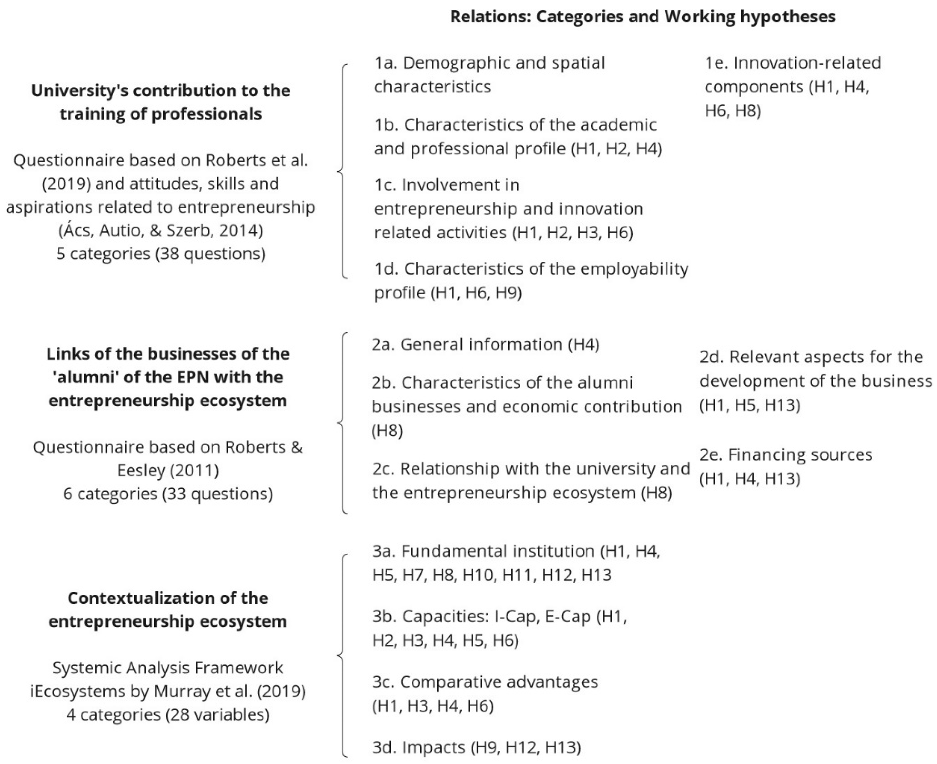 Admsci 15 00108 g004