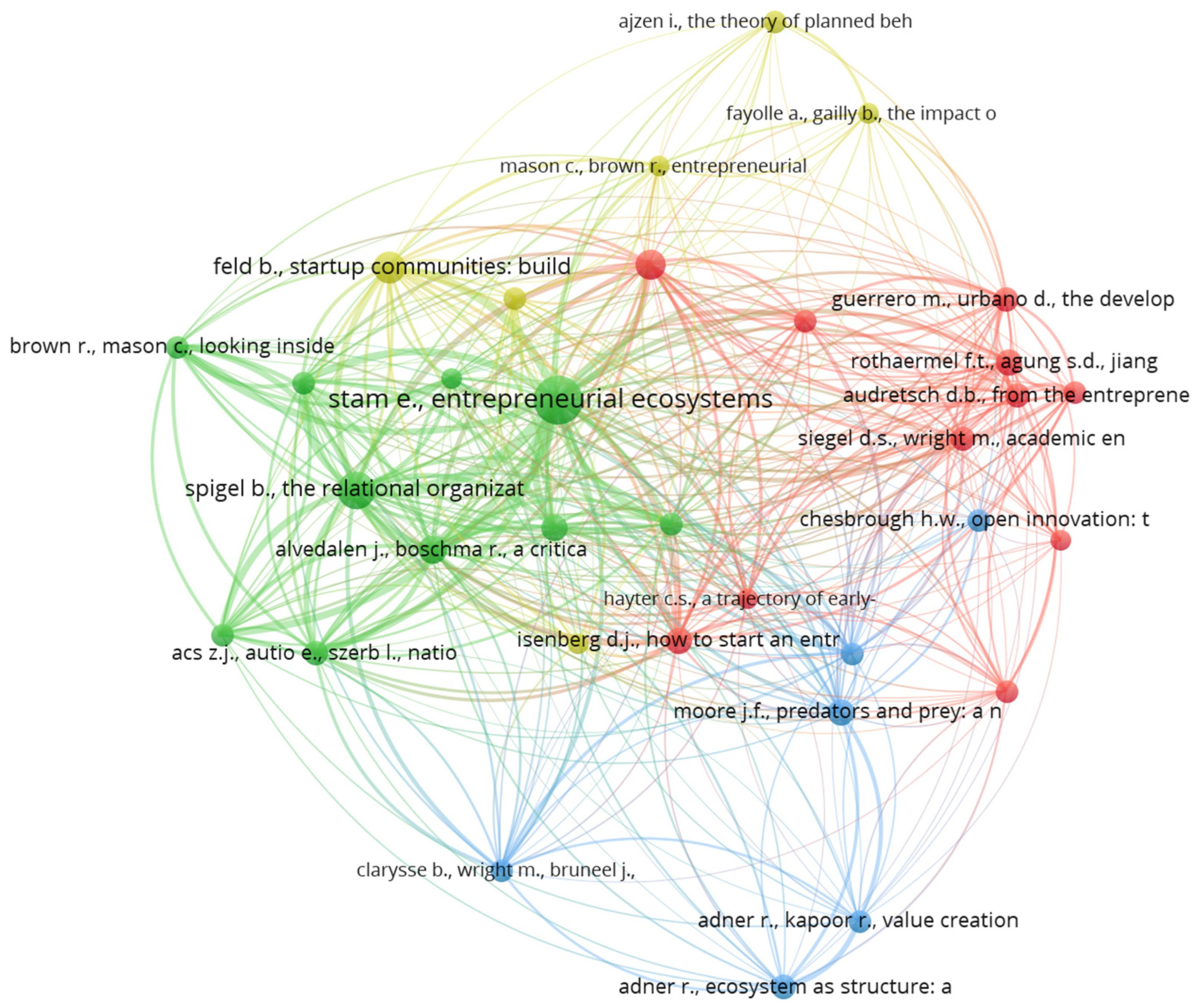 Admsci 15 00108 g005