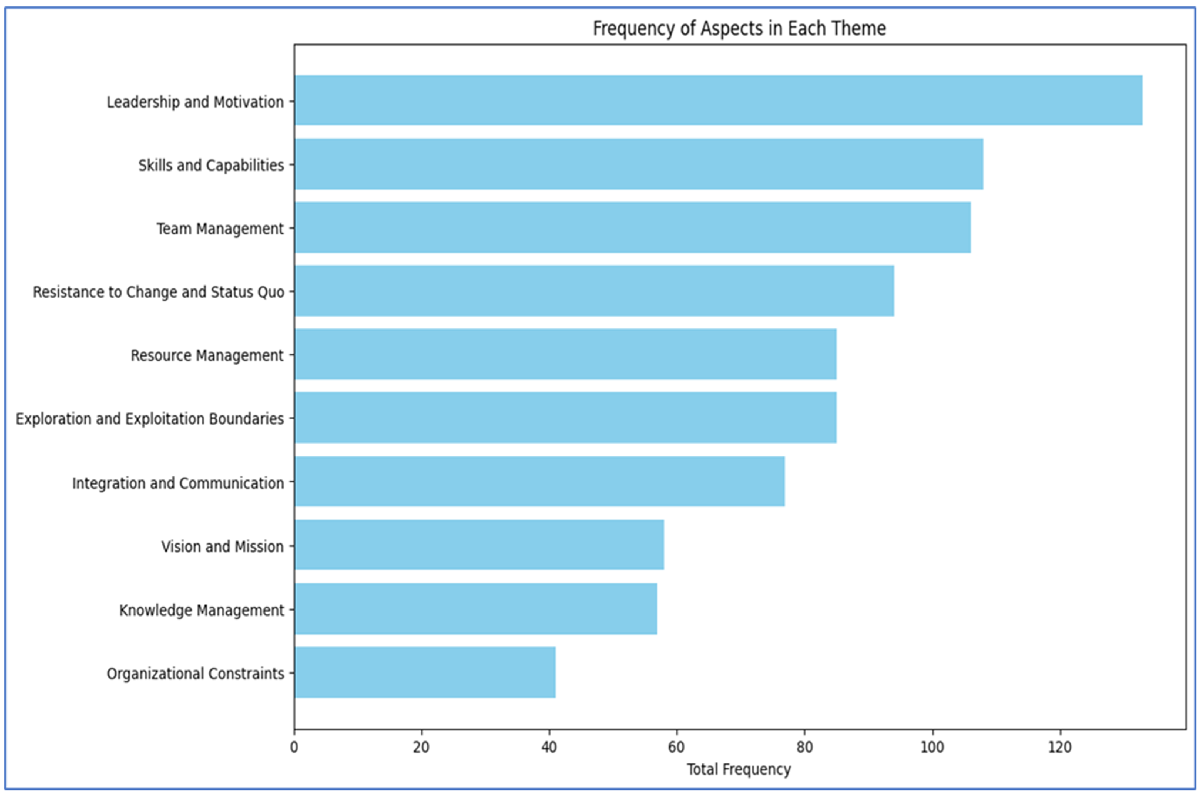 Admsci 15 00116 g001