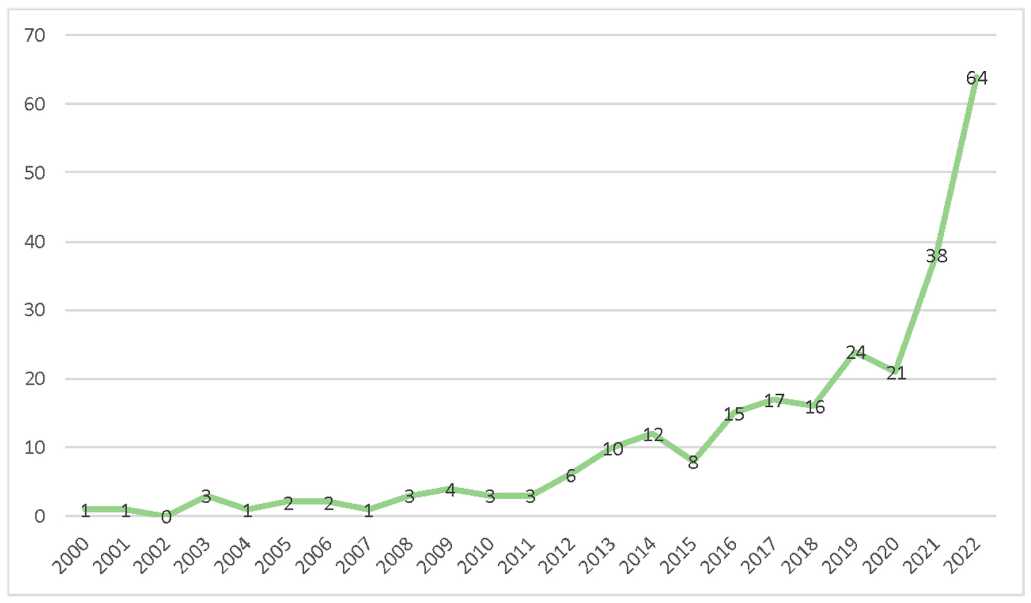 Admsci 15 00129 g001