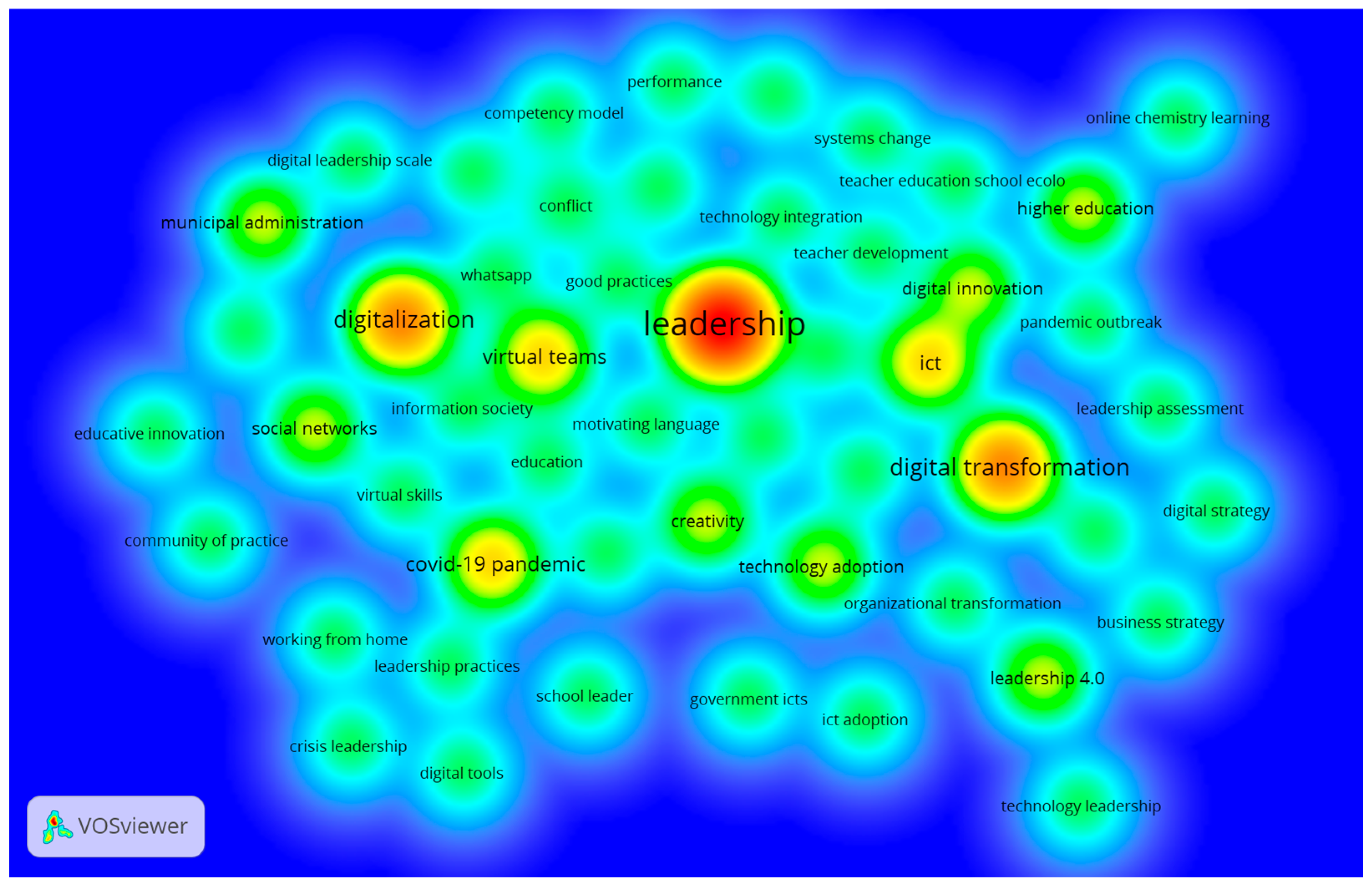 Admsci 15 00129 g003