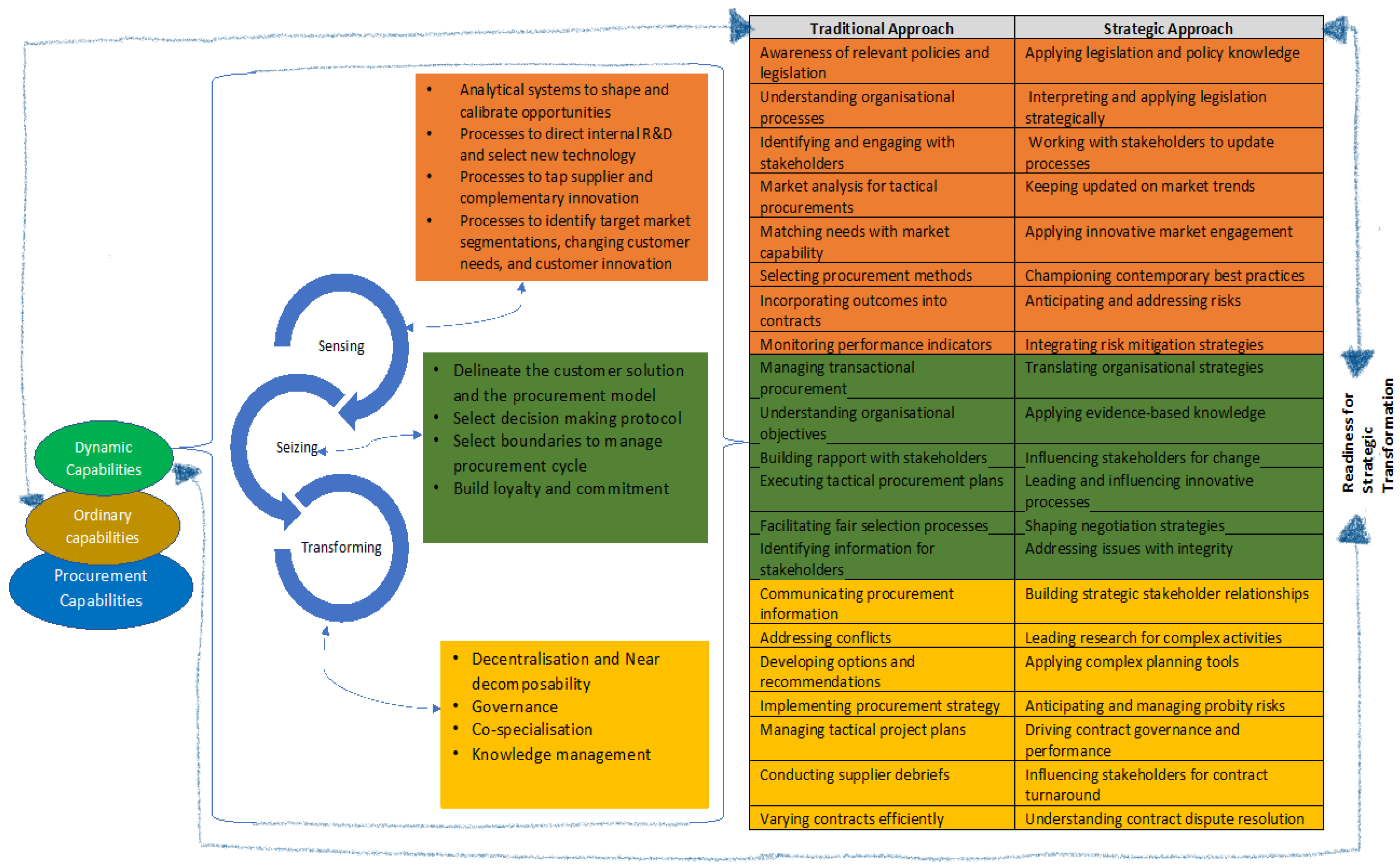 Admsci 15 00134 g001