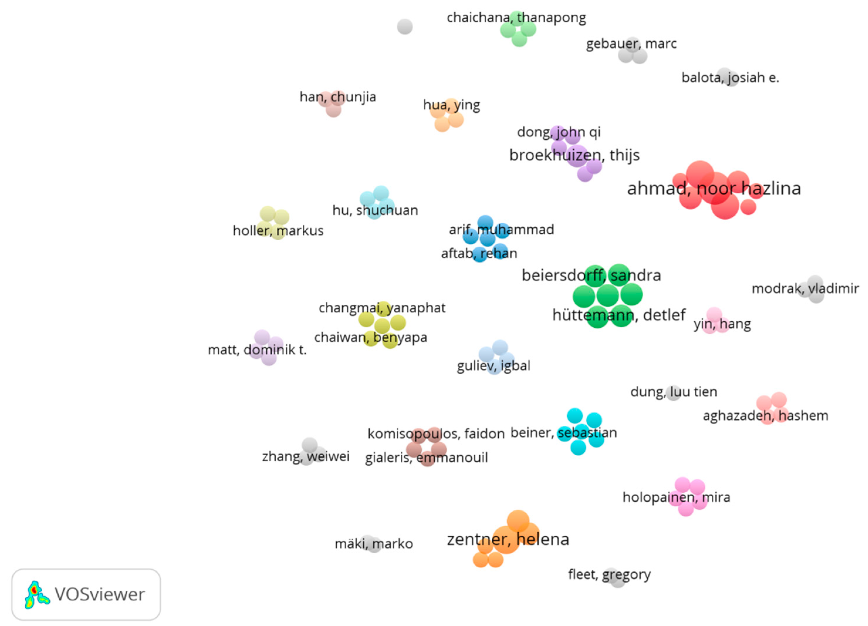 Admsci 15 00143 g006