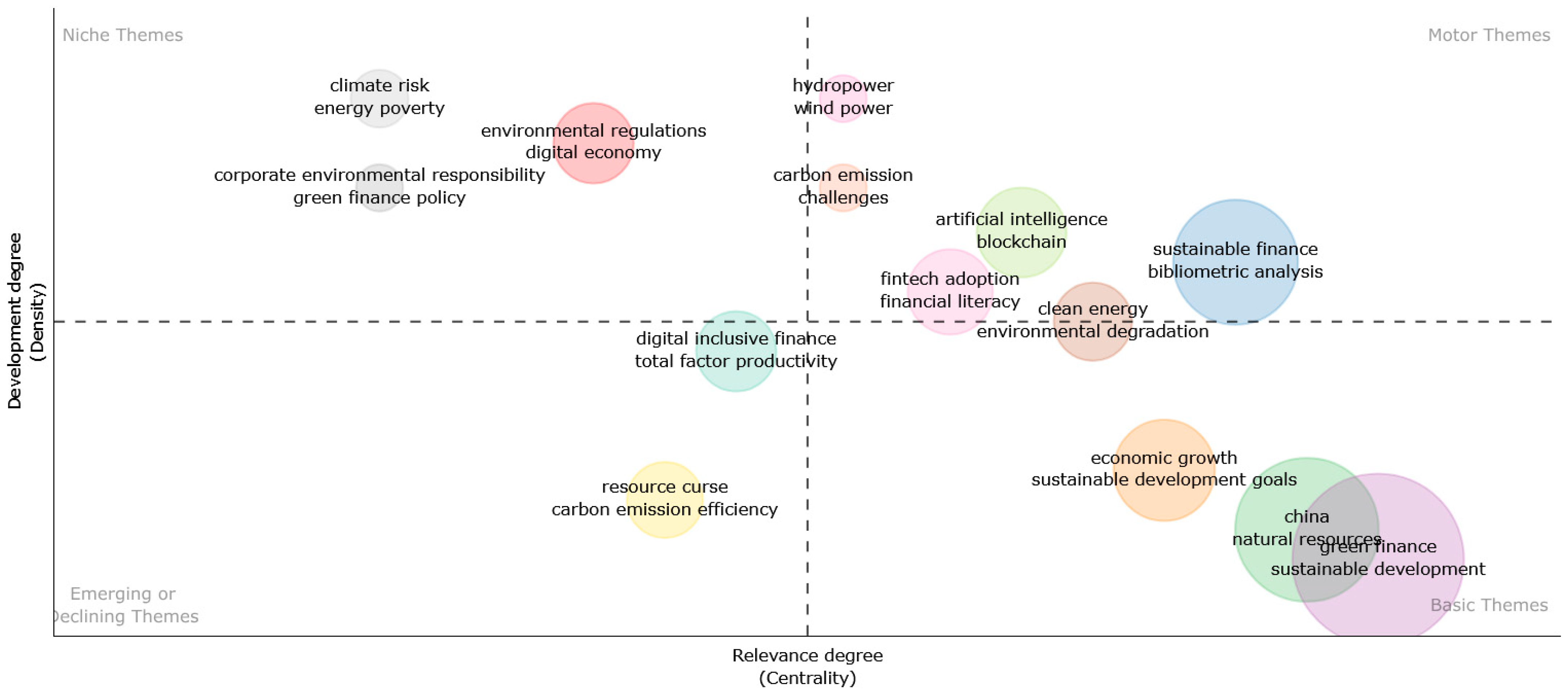 Admsci 15 00150 g006