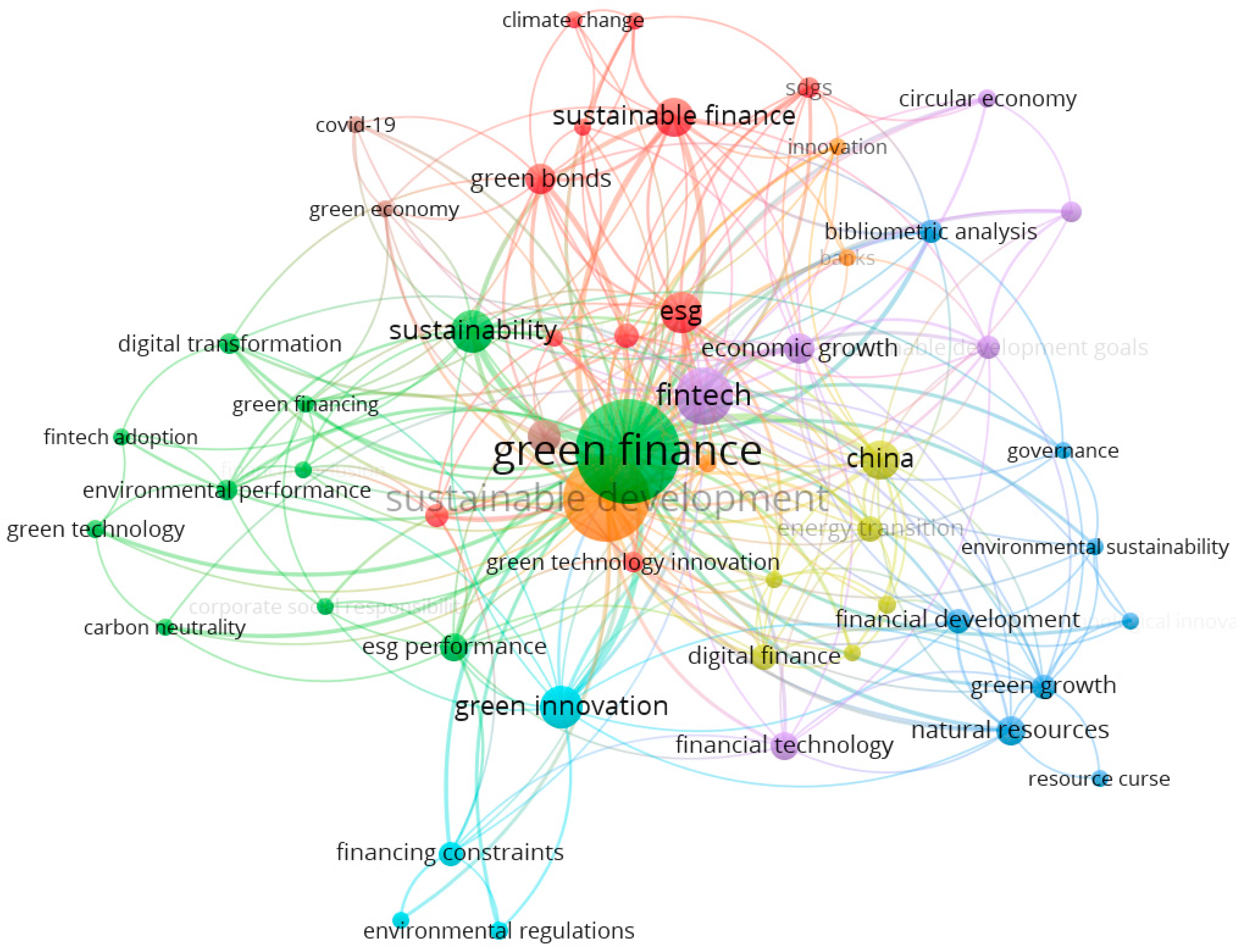 Admsci 15 00150 g007