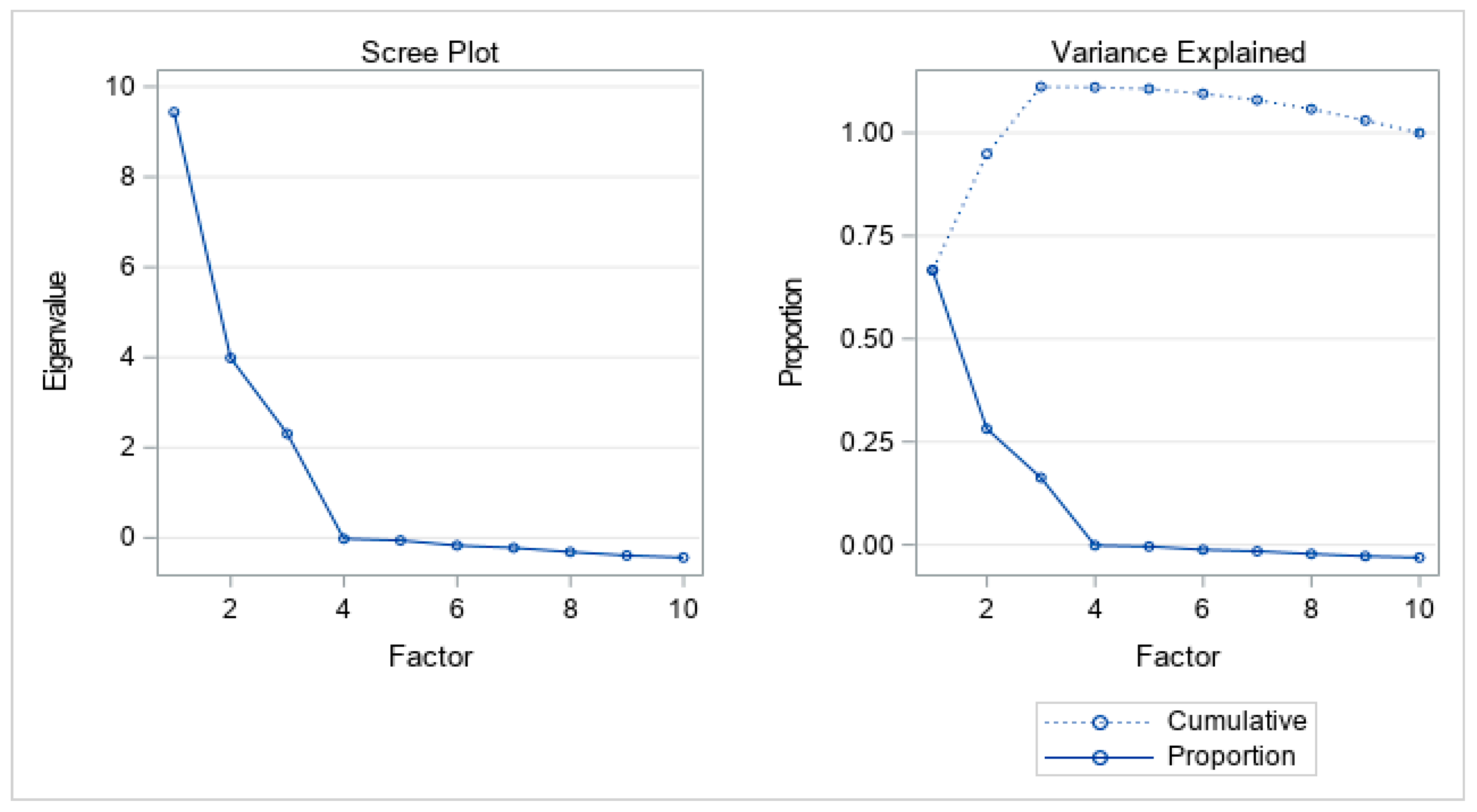Admsci 15 00155 g003