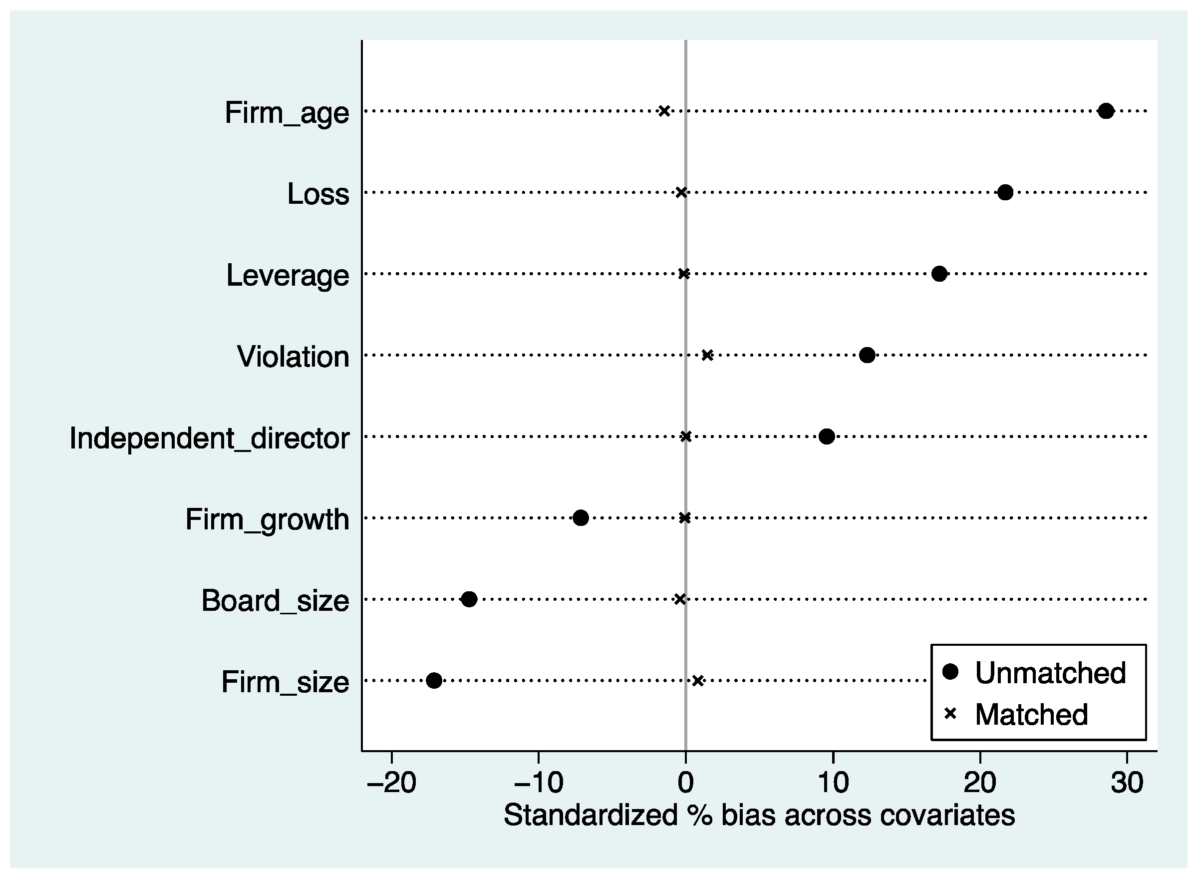 Admsci 15 00162 g002