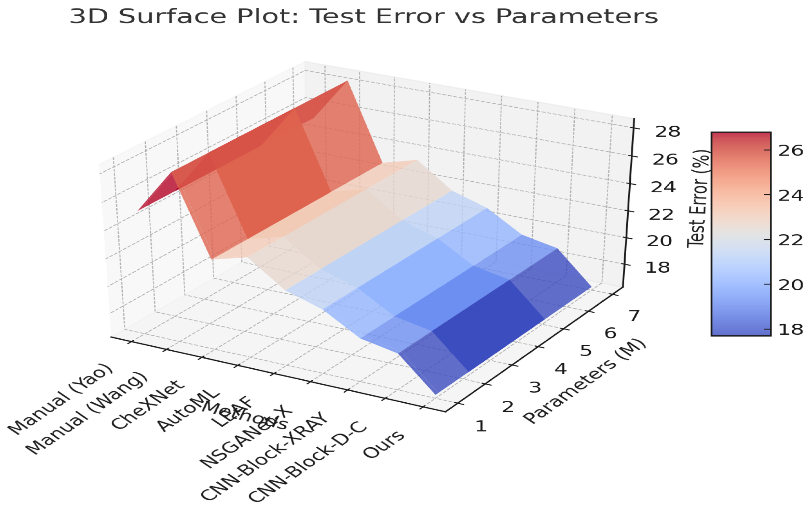 Admsci 15 00163 g003