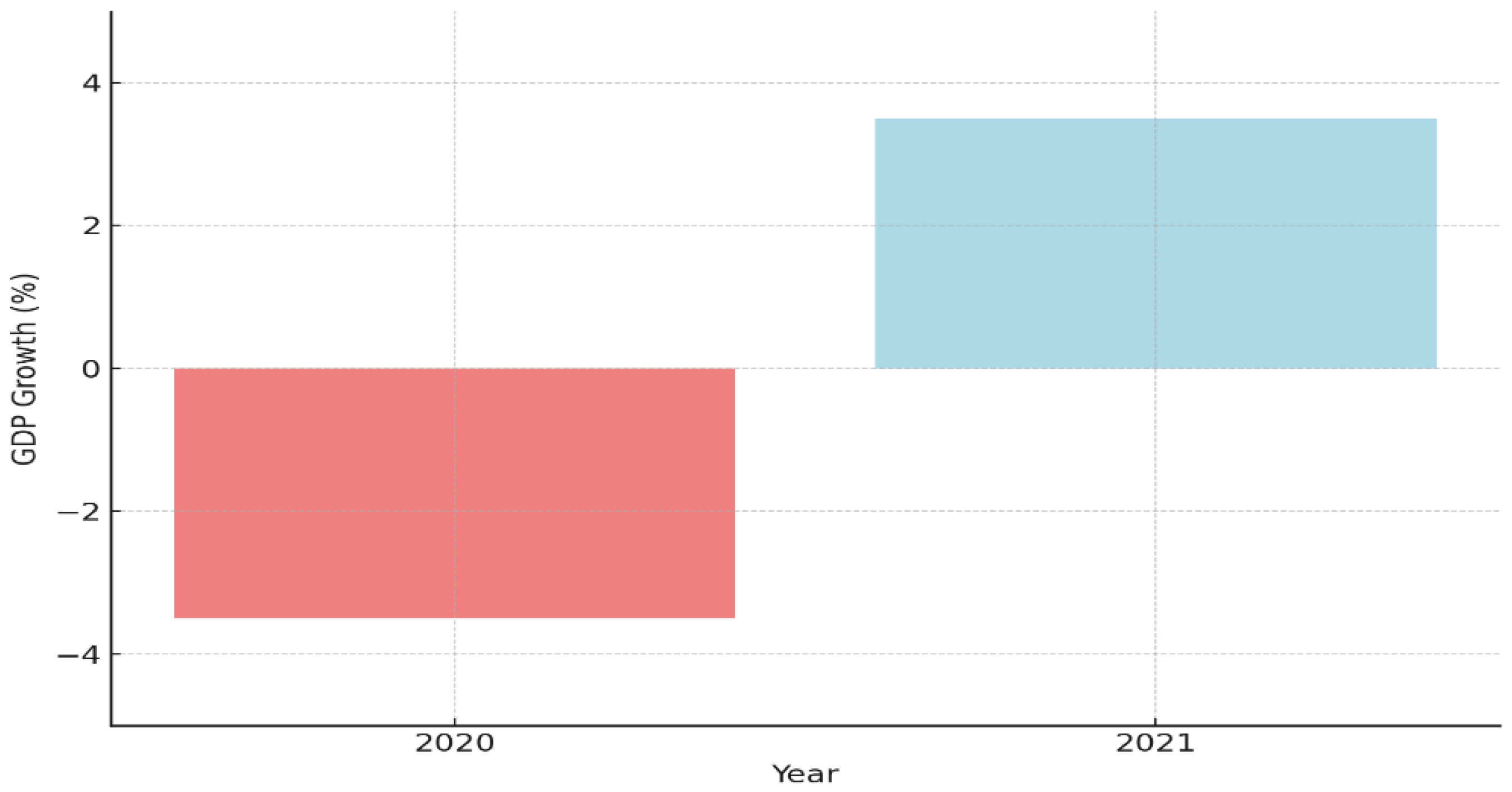 Admsci 15 00178 g001