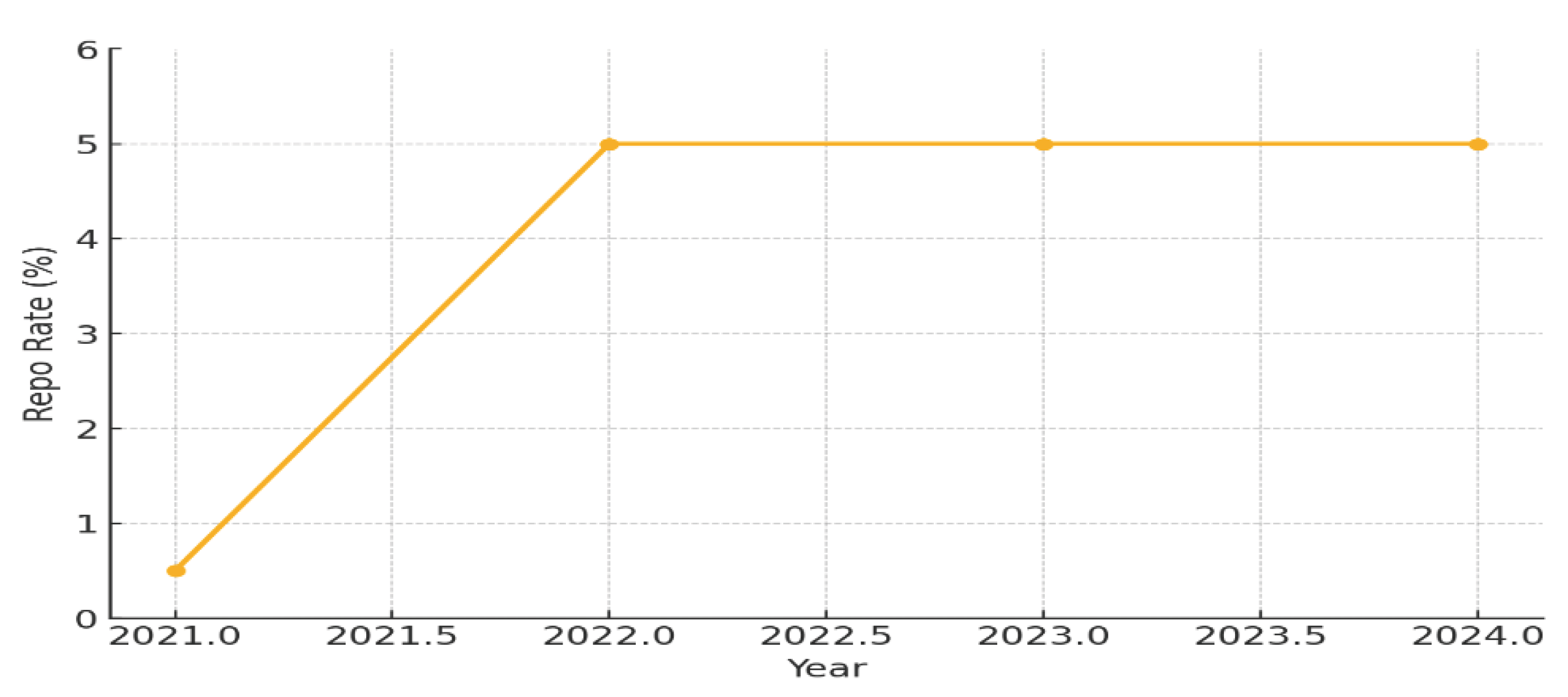 Admsci 15 00178 g005