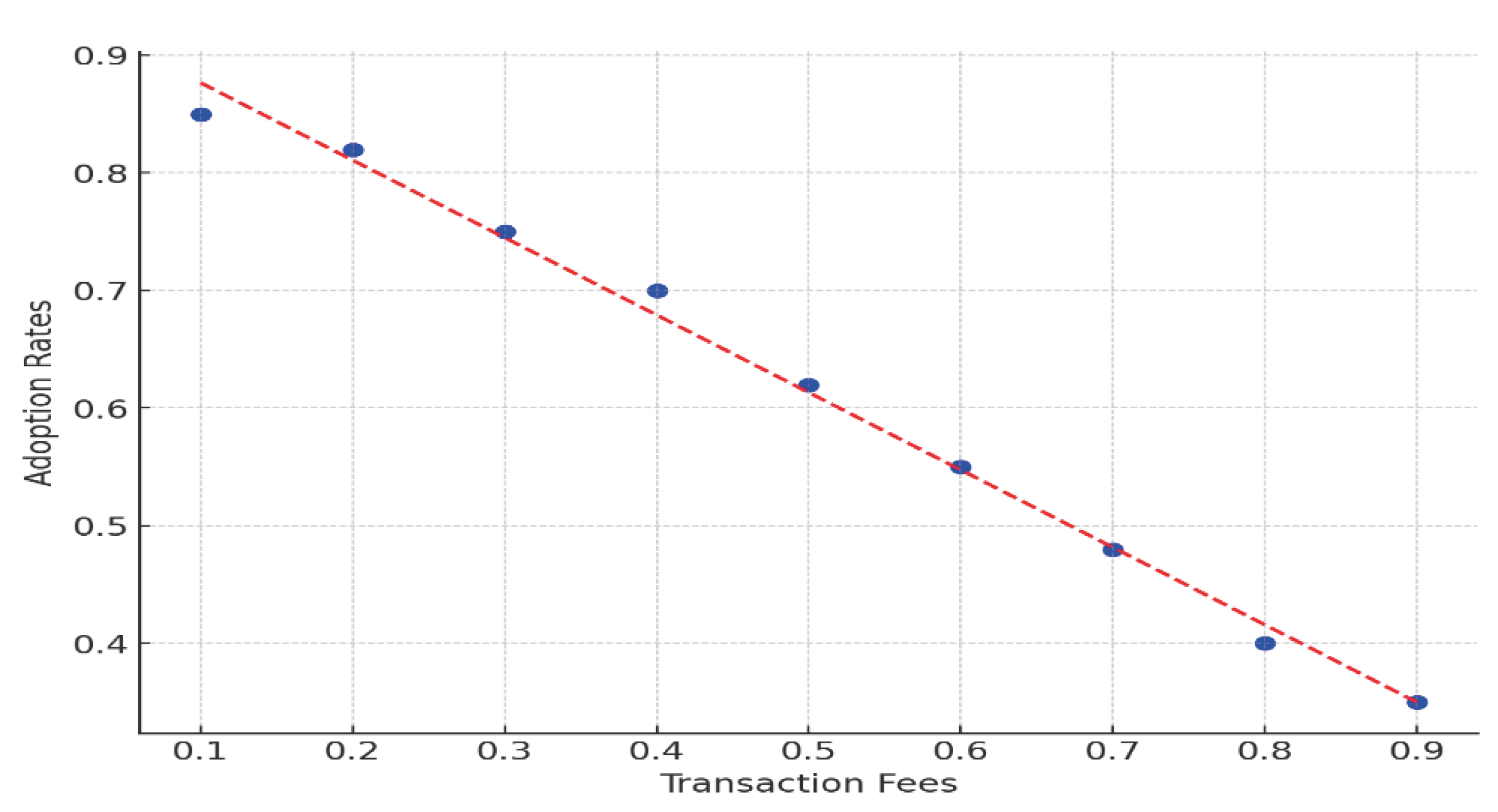 Admsci 15 00178 g012