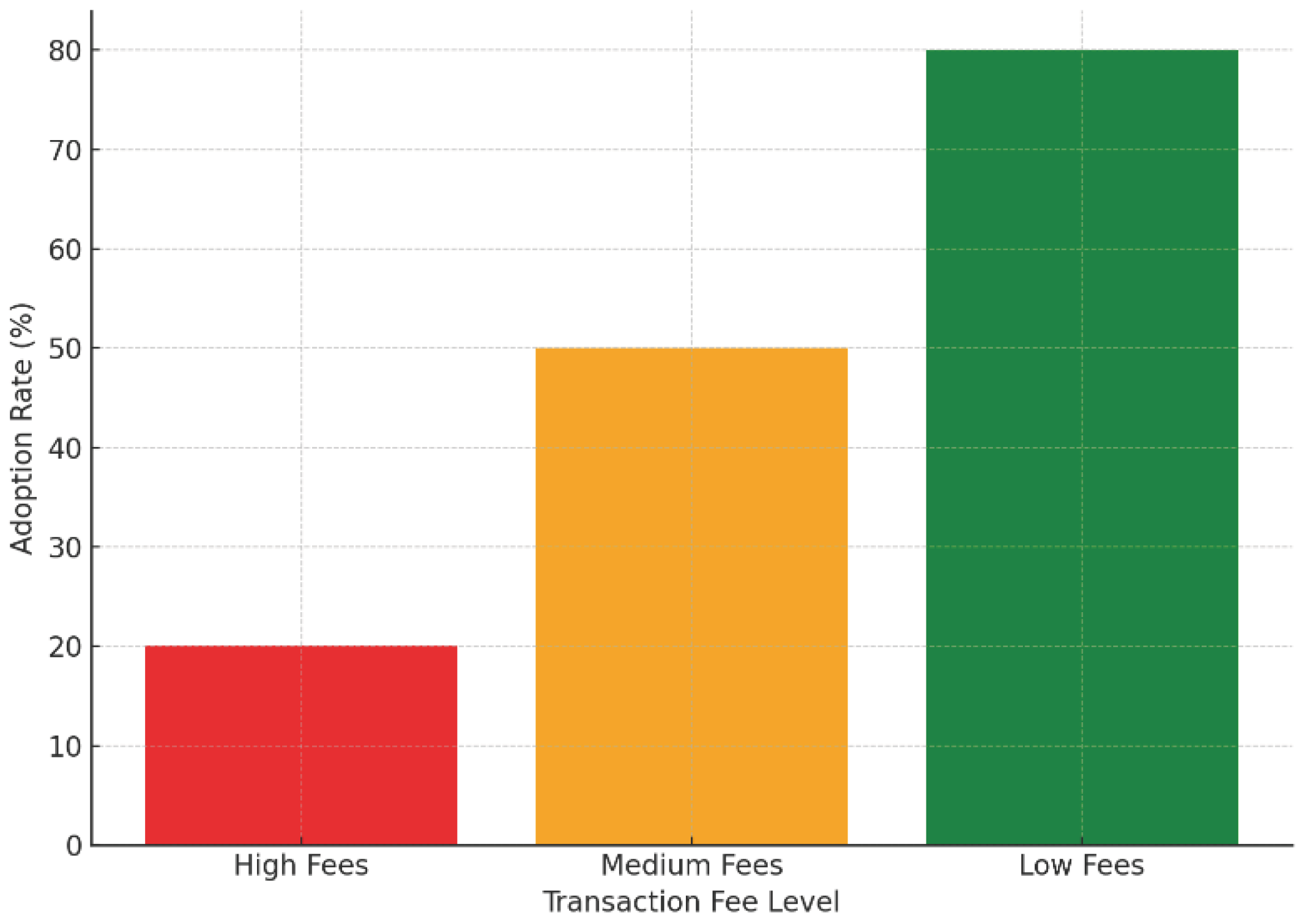 Admsci 15 00178 g016