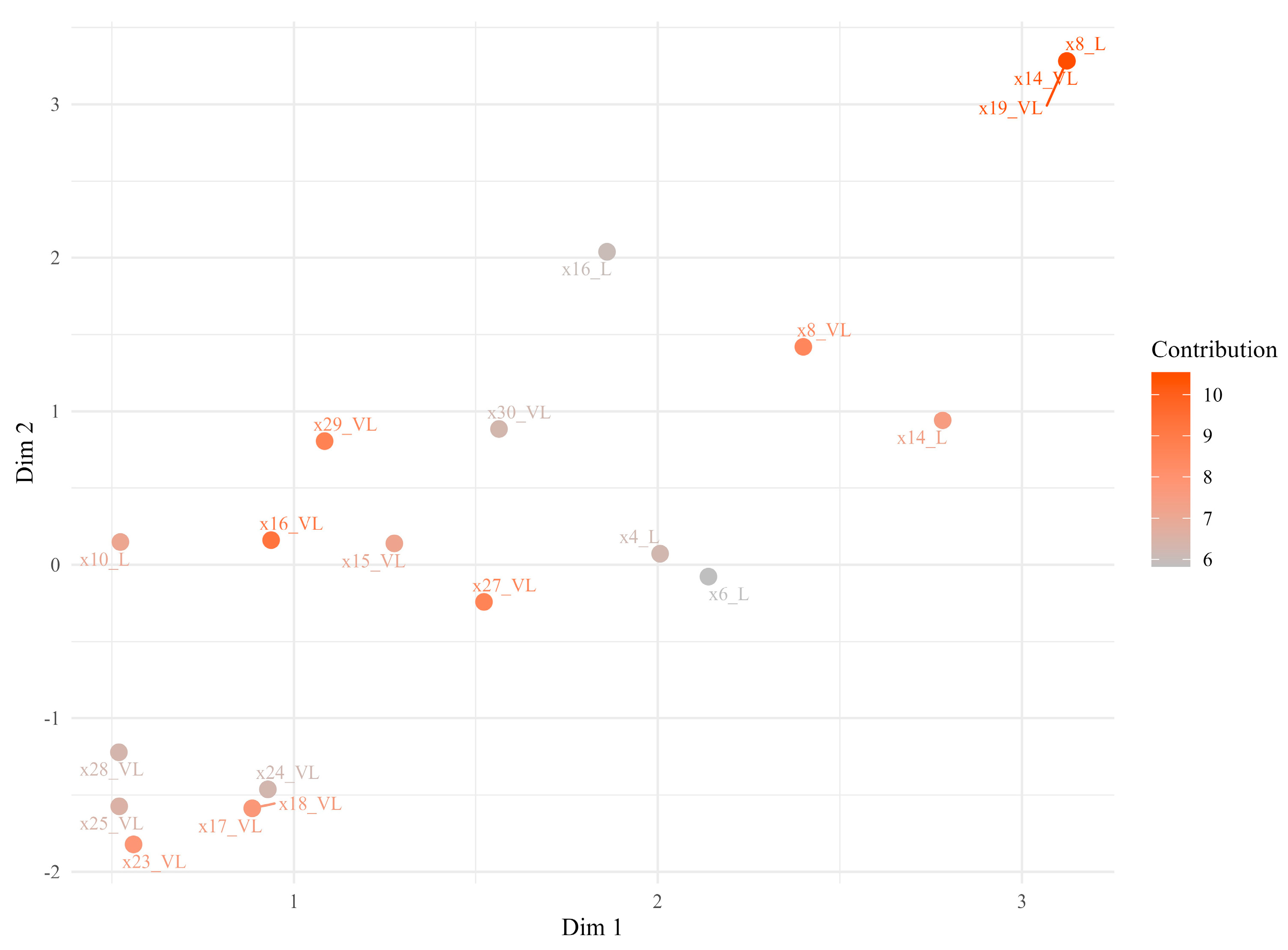 Admsci 15 00196 g002