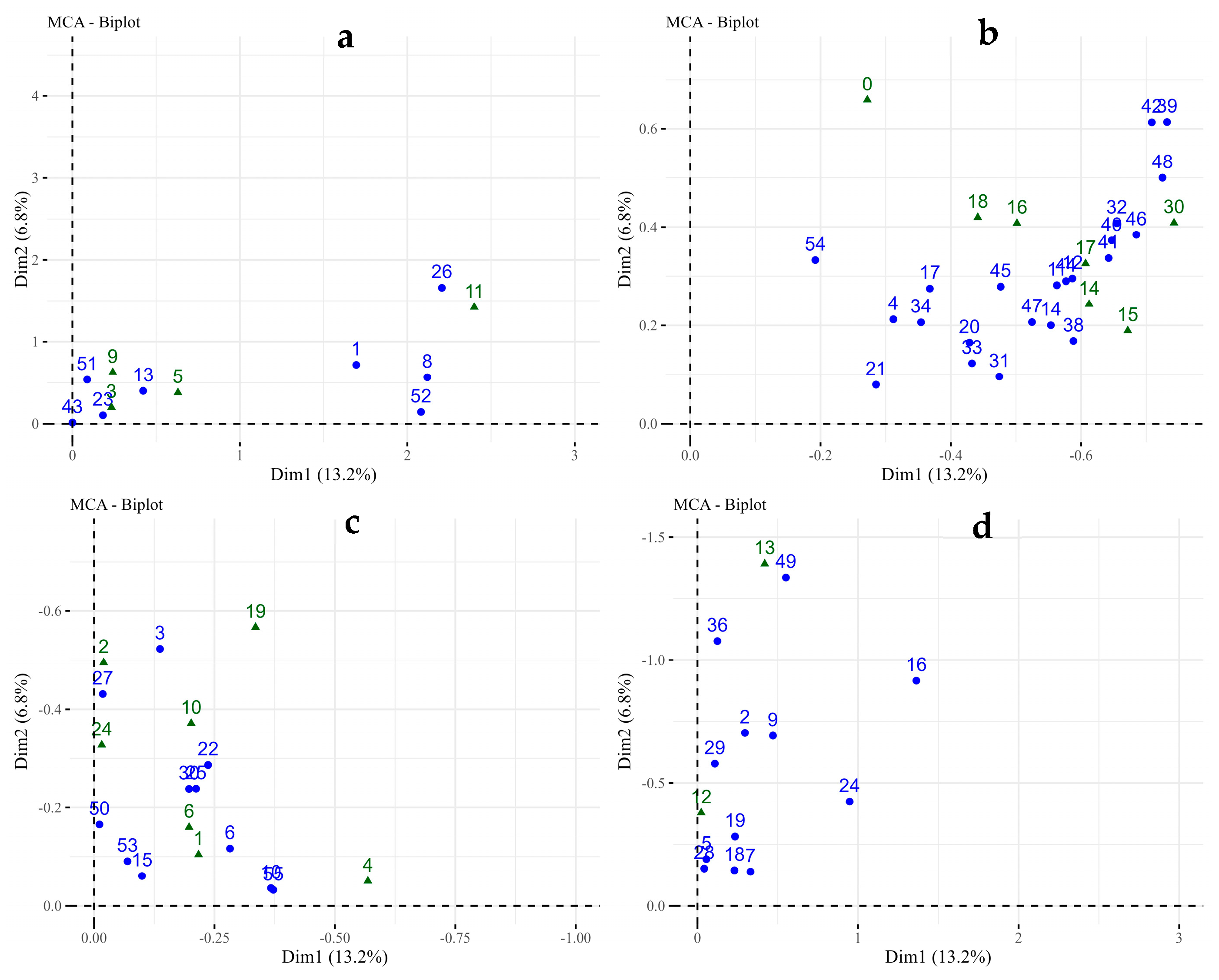 Admsci 15 00196 g003