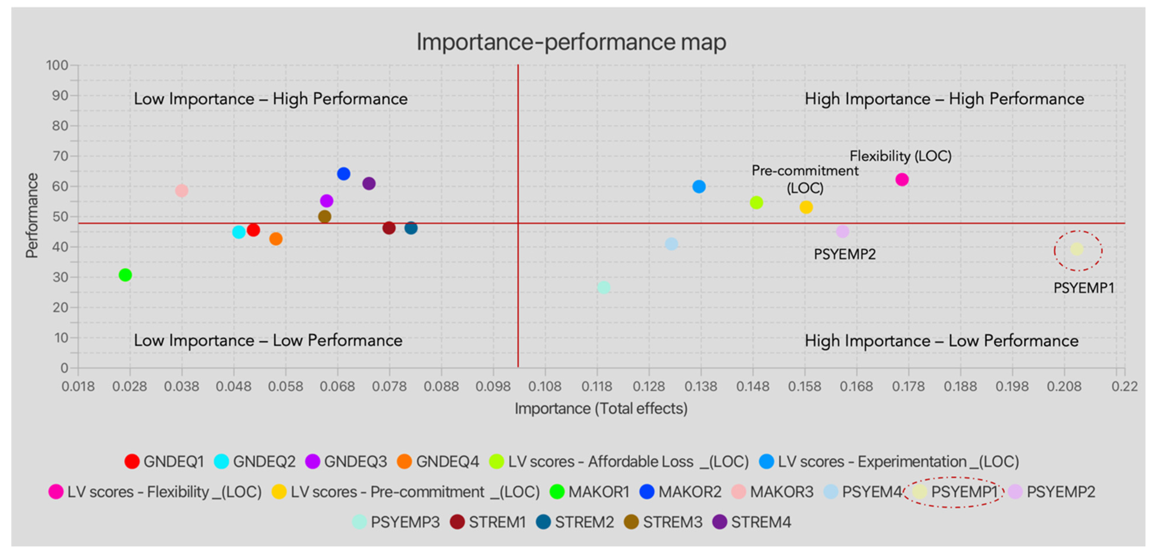 Admsci 15 00198 g005