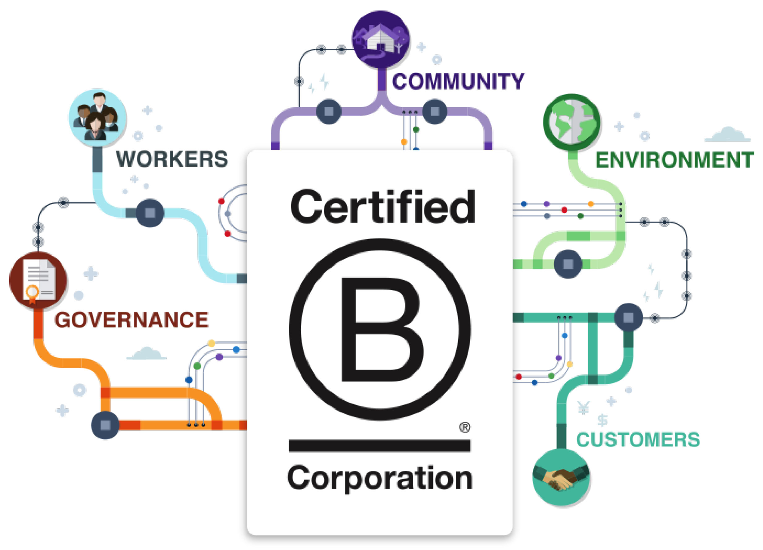 Admsci 15 00219 g002